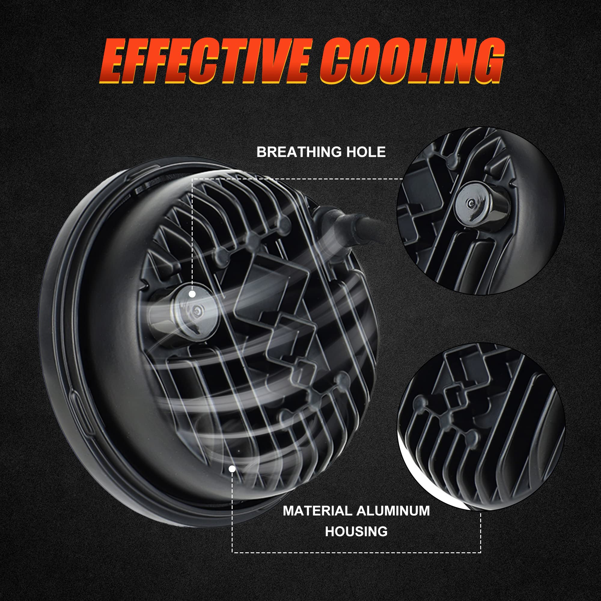 4.5 Inch LED Motorcycle Auxiliary Fog Lights - Black Projector Driving Lamps for Harley Davidson Road King, Electra Glide, Softail & Fatboy - Enhance Visibility for Night Riding & Bad Weather Conditions