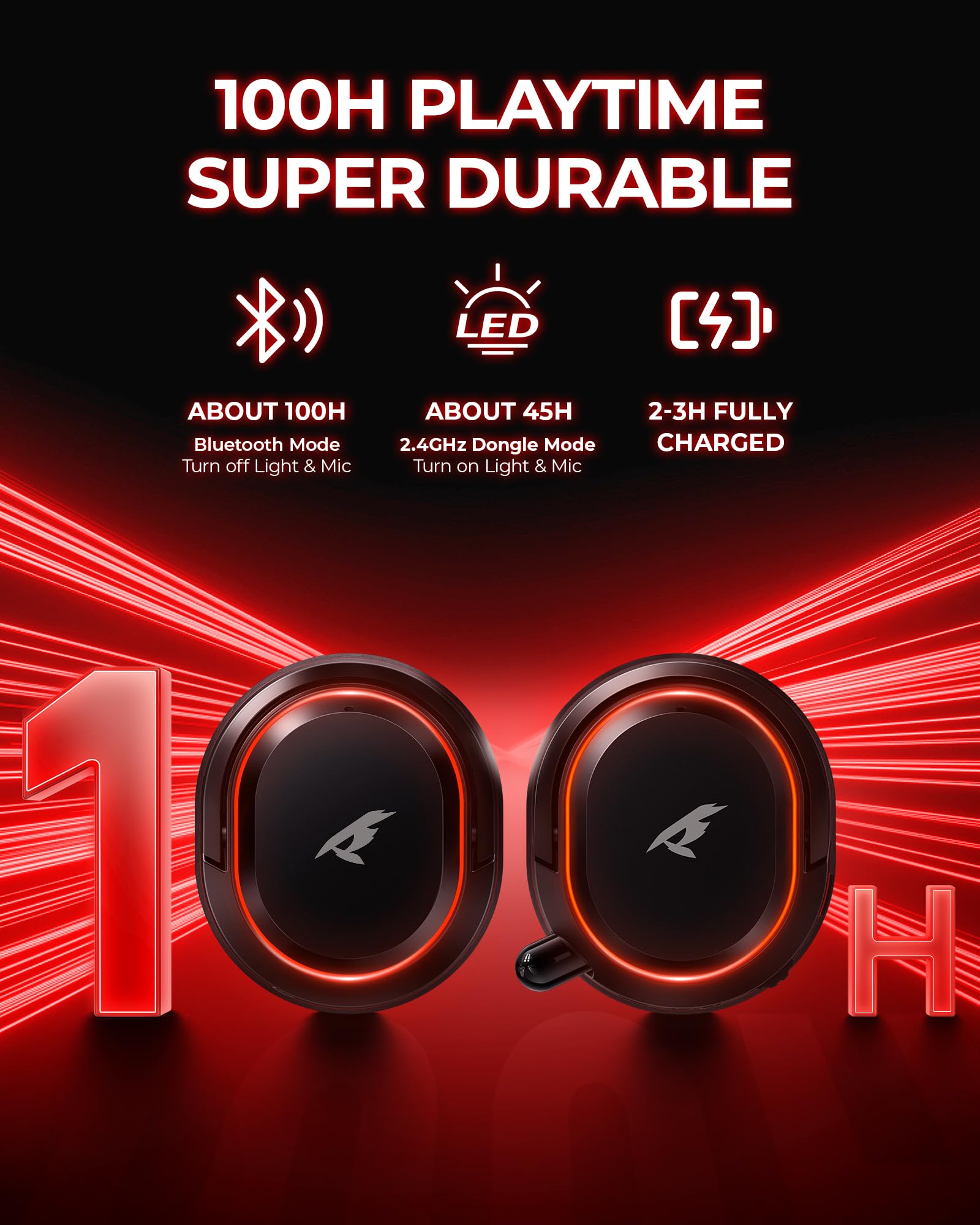 Wireless Gaming Headset with 7.1 Surround Sound, 2.4Ghz USB & Bluetooth 5.4 - 100-Hour Battery, Noise Canceling Mic, RGB Lighting - Compatible with PC, PS5, PS4, Mac, Switch (Xbox Wired Mode Only) - Perfect for Competitive Gaming & Streaming