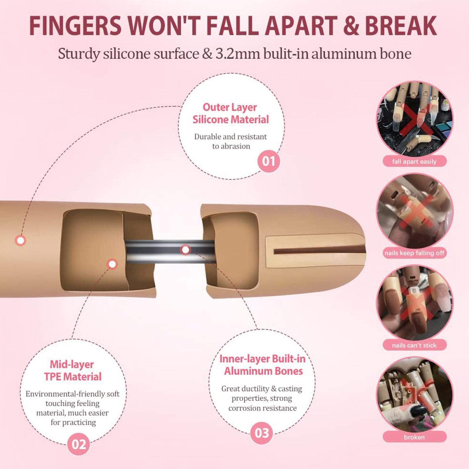 Professional Nail Training Practice Hand Model - Realistic Manicure & Nail Art Training Tool for Beginners & Students - Perfect for Salon Practice, Nail Tech School & DIY Home Use