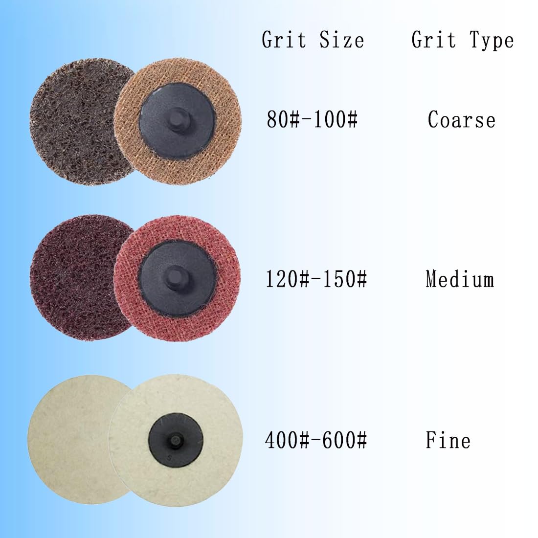 48 Pcs 2 Inch Sanding Discs - 1/4 Inch Shank Roll Lock Quick Change Aluminum Oxide Sanding Disc Grinding Wheel for Rotary Tools, Angle Grinder - Perfect for Woodworking, Metal Polishing & DIY Projects