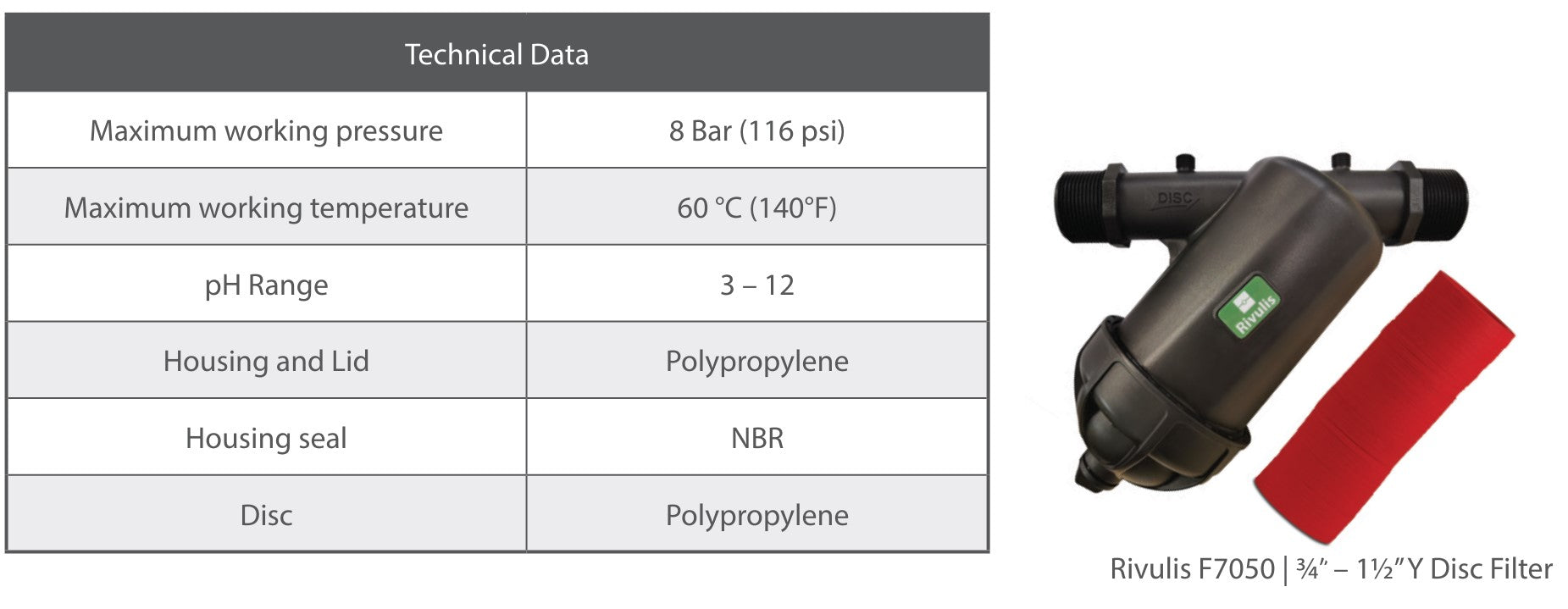 Rivulis F7050 40mm Polypropylene Disc Filters - Durable Irrigation Filtration for Drip Systems, Greenhouses & Hydroponics