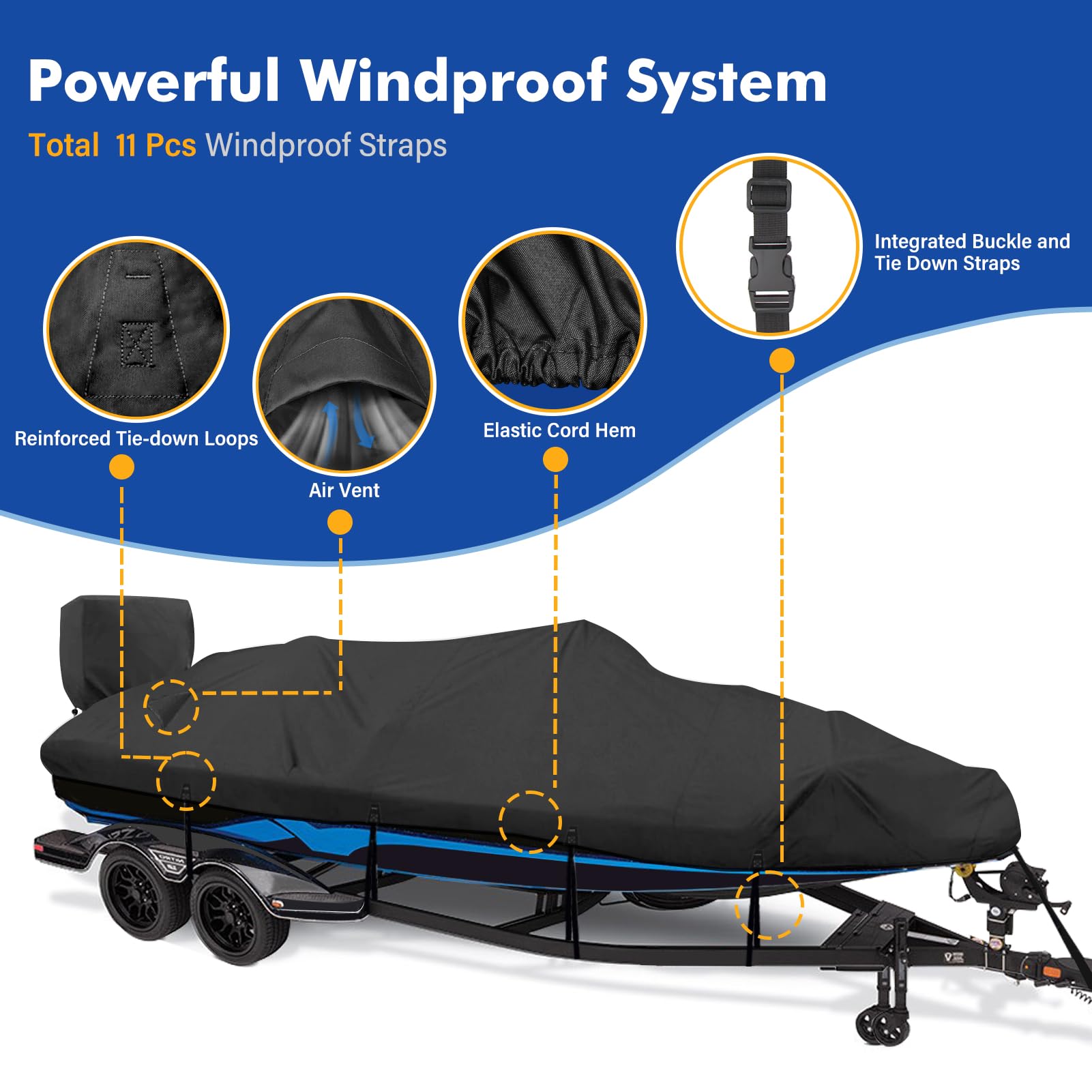 YimSting 17-19ft Waterproof Boat Cover - Heavy Duty 900D Canvas for Bass & V-Hull Boats