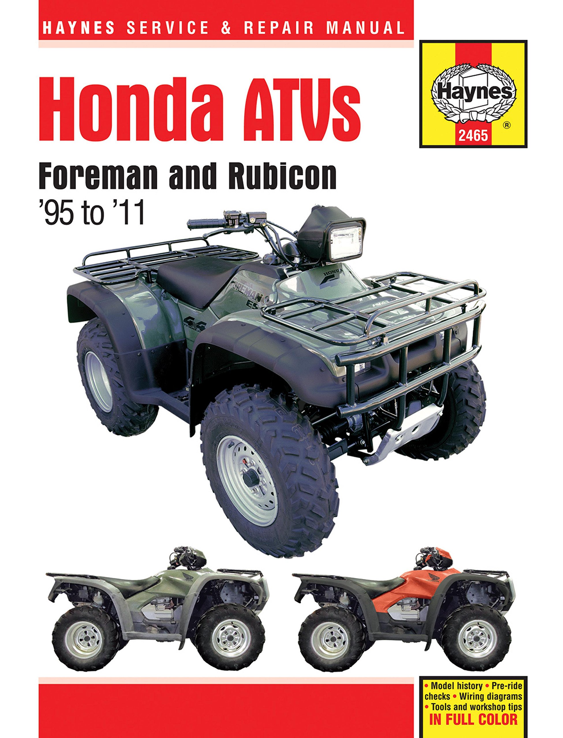 Honda TRX400/450 ATV Workshop Manual - Complete Repair & Maintenance Guide for DIY Enthusiasts | Perfect for Off-Road Adventures & Trail Riding