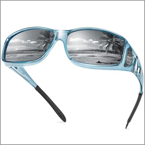 A02 Transparent Blue Frame/Grey Lens
