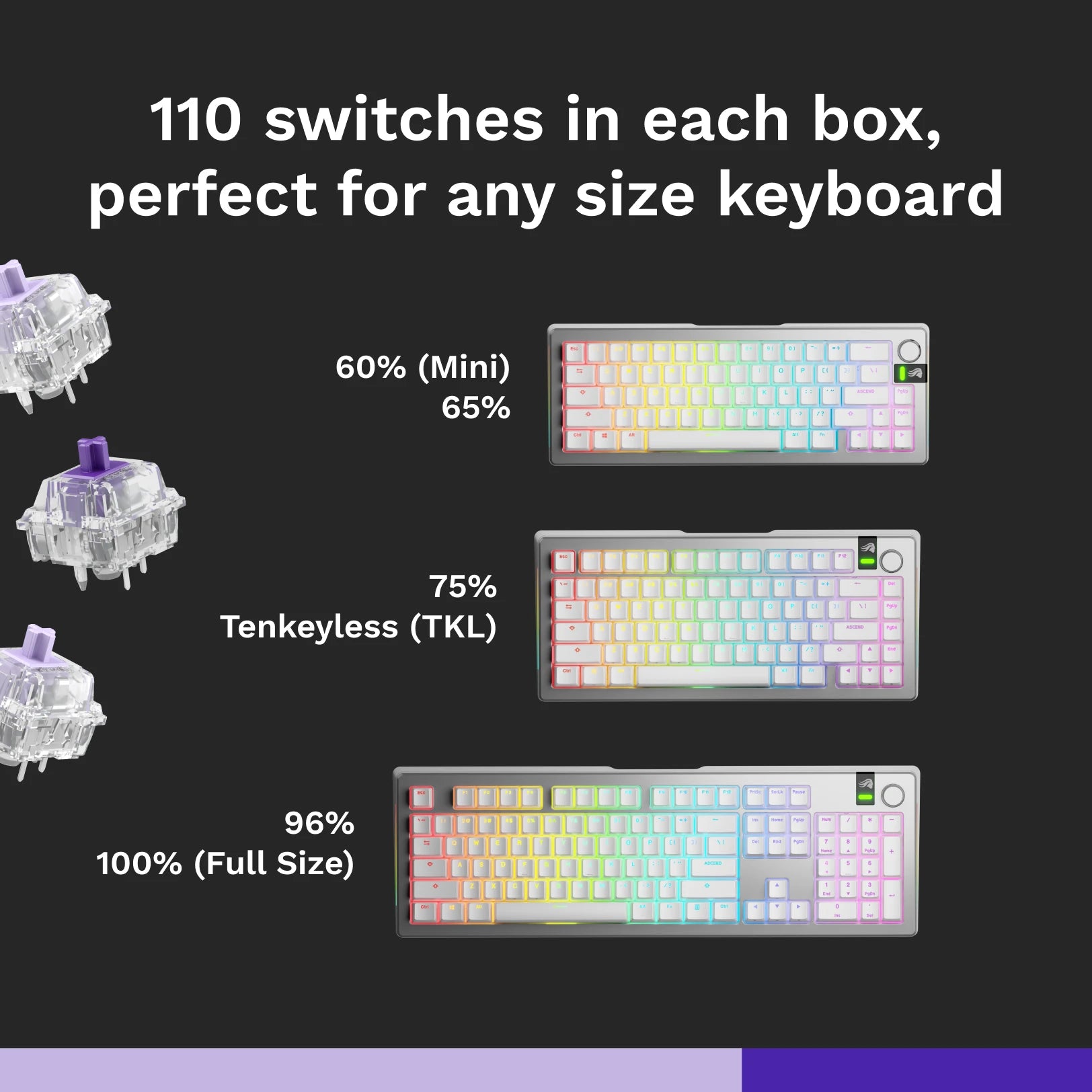 Mako MX Mechanical Keyboard Switches - Smooth Linear Switches for Gaming & Typing | Compatible with Custom Keyboards & DIY Builds | Perfect for Esports, Office Work & Mechanical Keyboard Enthusiasts