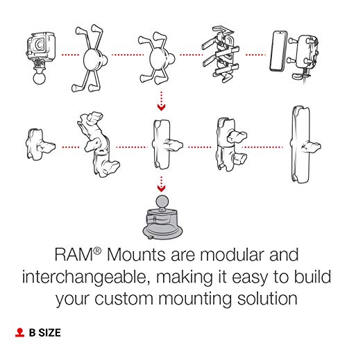 RAM Mounts Twist-Lock Suction Cup Base with Ball RAM-B-224-1U for Windshield Mounting in Cars and Trucks, B Size 1