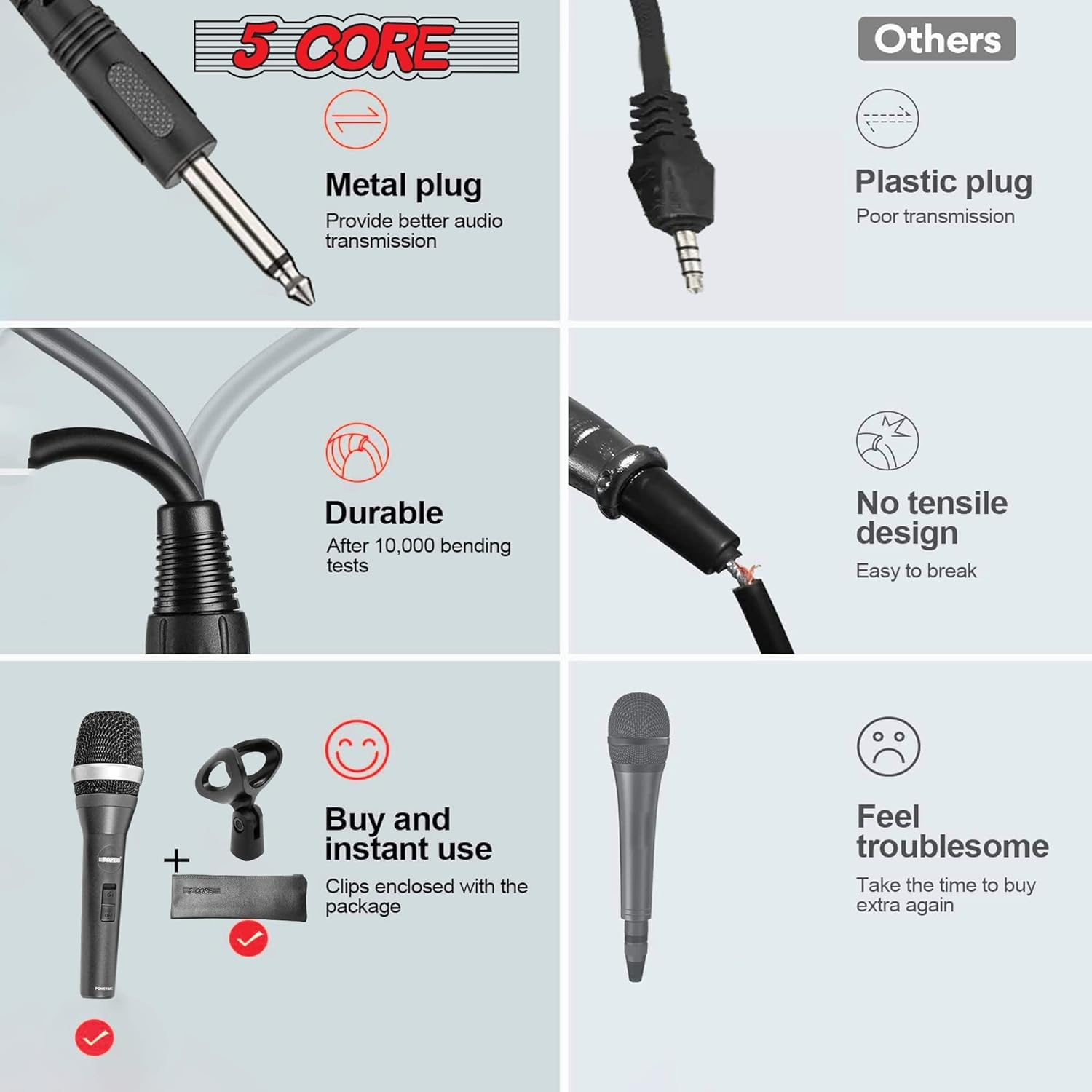 5 Core Professional Karaoke Microphone - Dynamic Handheld Mic with Cardioid Unidirectional Pickup, On/Off Switch, XLR Audio Cable & Mic Holder - Perfect for Home Singing, Live Performances & Studio Recording (5C-Power)