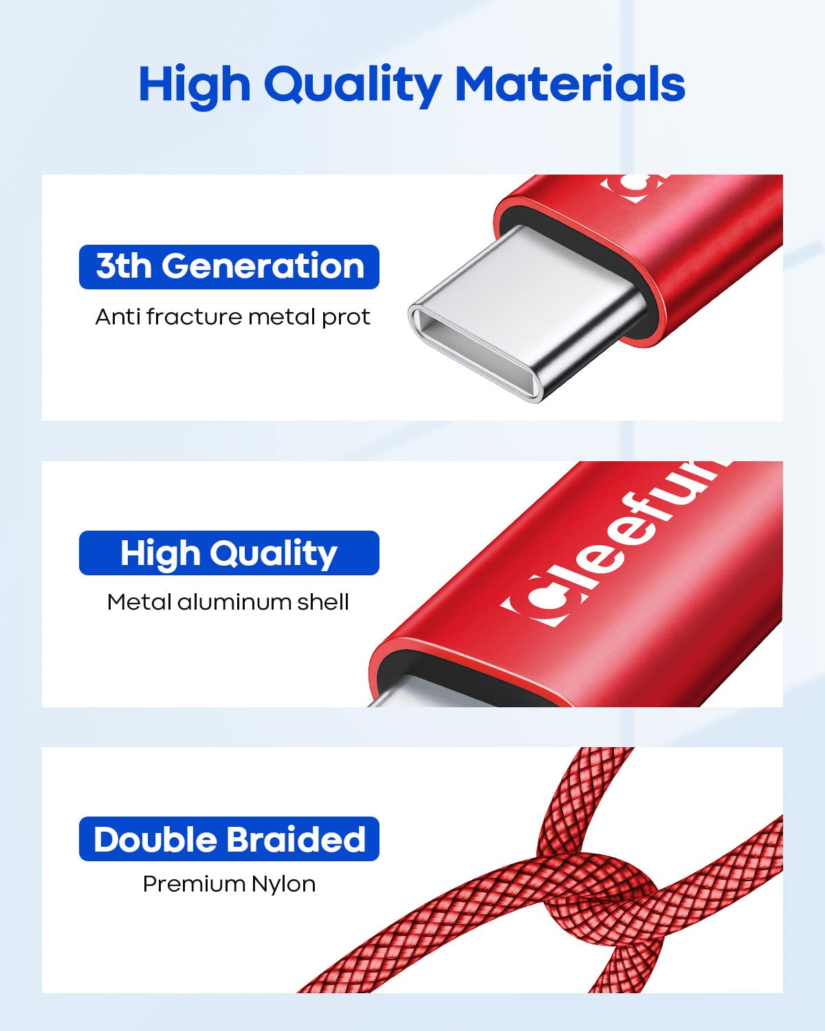 CLEEFUN 5-Pack 6ft USB A to USB C Fast Charging Cable - Braided Durable Charger Cord for iPhone 16/15 Pro Max, Samsung Galaxy S24/S23/S22/S21/S20 FE Ultra, Google Pixel - Perfect for Home, Office & Travel Charging