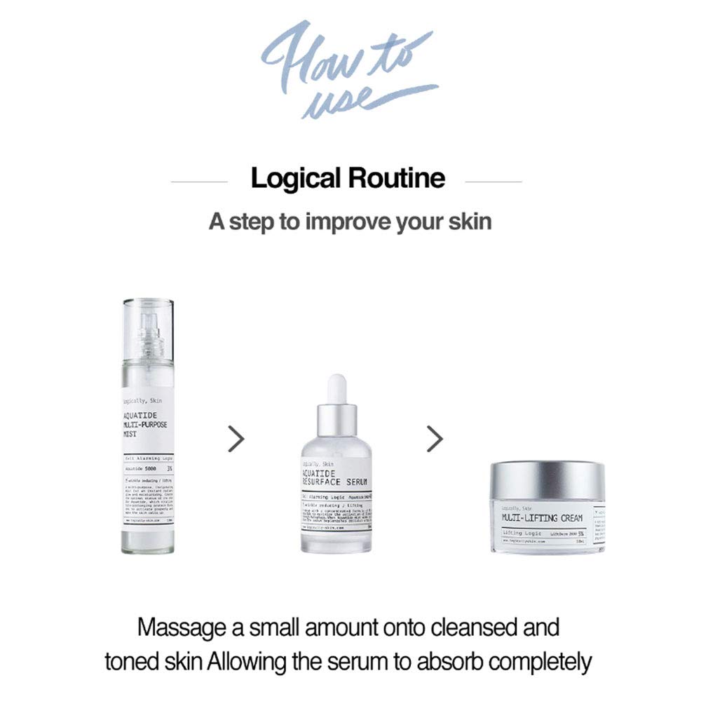 Logically Skin Aquatide Resurface Serum 50ml - Korean Facial Serum with Hyaluronic Acid for Deep Hydration & Skin Renewal | Anti-Aging, Brightening & Wrinkle Reduction | Perfect for Night Routine & Dry Skin Care