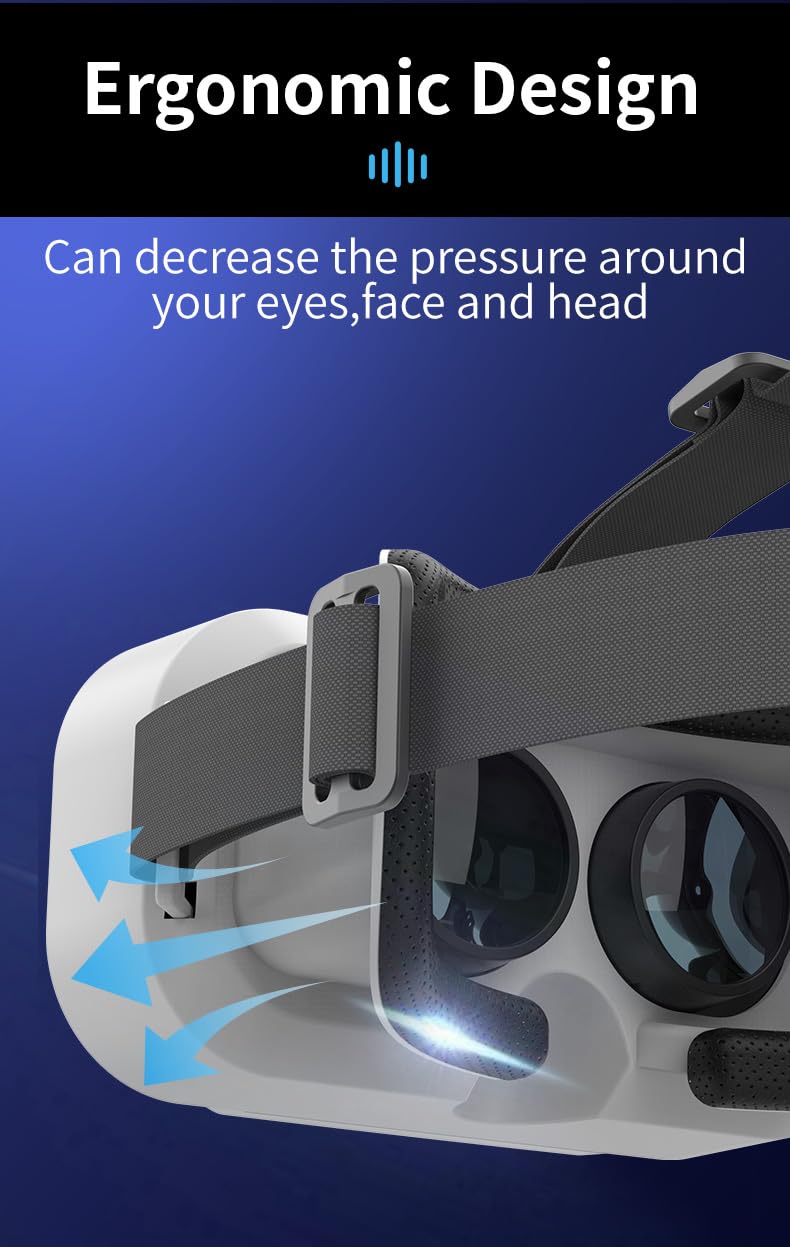 VR Headset for iPhone & Android - Virtual Reality Goggles with Pupillary & Focal Adjustment for 4.7-7.2