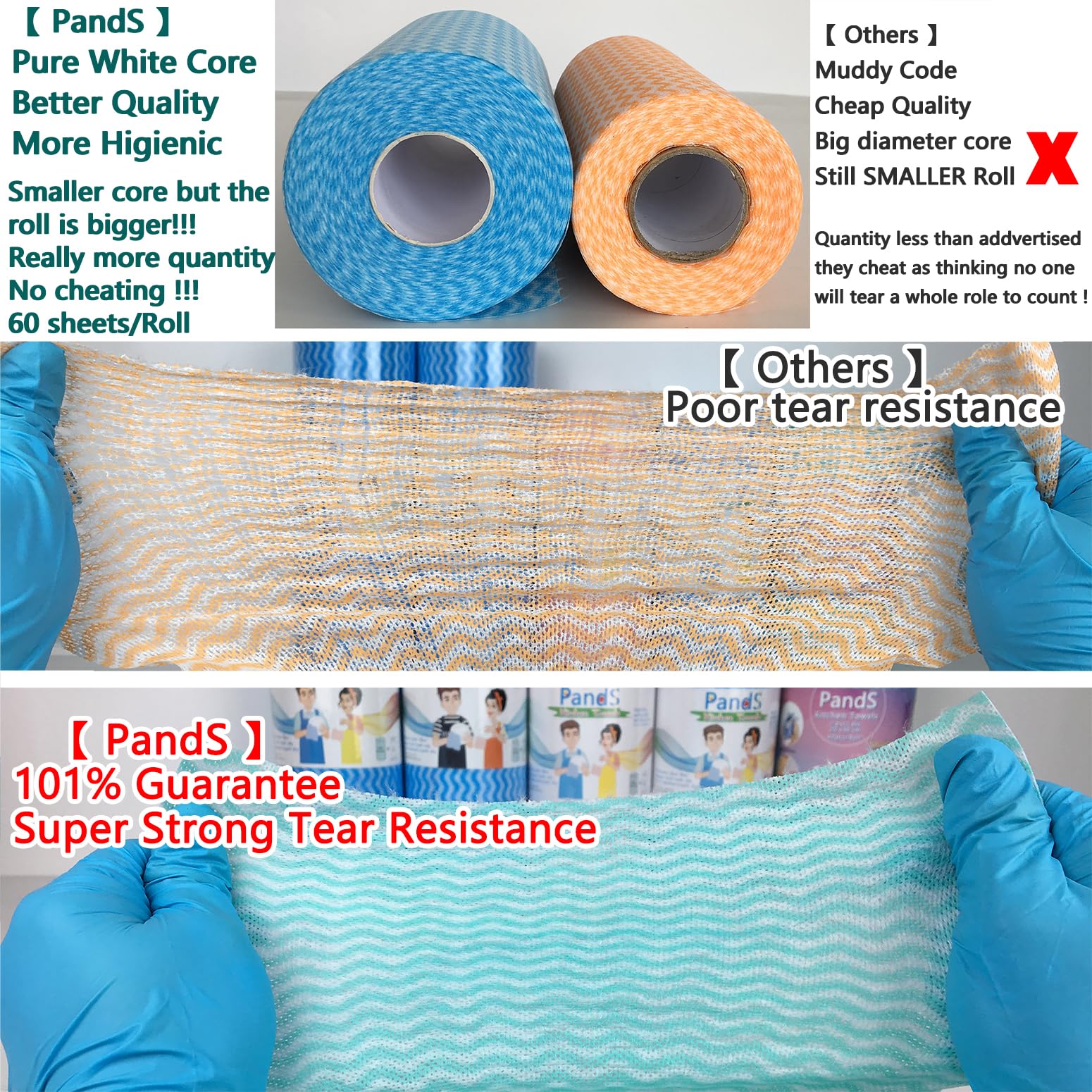 Eco-Friendly Reusable Paper Towels - 3 Rolls (180 Count) Washable & Fast-Drying Kitchen Cleaning Cloths for Dishes, Countertops | Sustainable Alternative to Disposable Towels for Home, Office & Camping Use