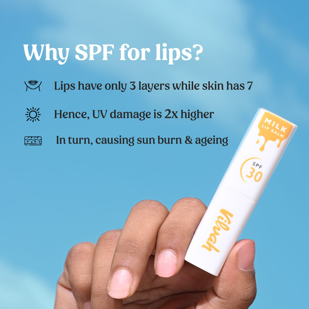 SPF 30 PA+++ Milk Lip Balm with Brightening Effect - Moisturizing & Sun Protection for Dry Lips - Perfect for Outdoor Activities, Travel & Daily Use