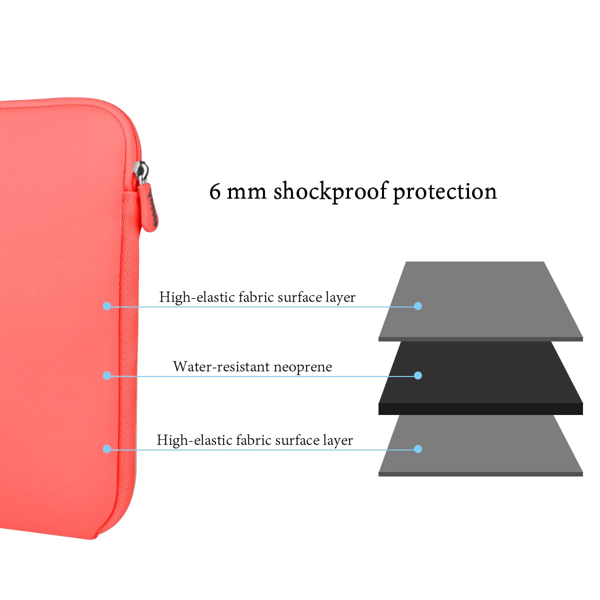 Aucase 15.6-16 Inch Laptop Sleeve Case - Ultra Thin & Lightweight Water Resistant Neoprene Protective Cover for MacBook, Dell, HP, Acer Predator Helios 16 - Perfect for Travel, Office & School Use
