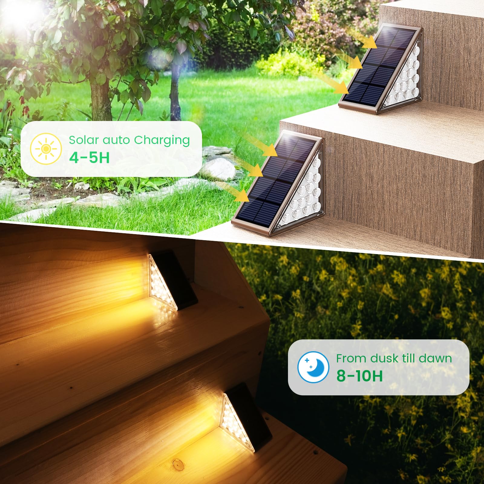 12 Pack Solar Step Lights for Outdoor Stairs - Waterproof IP67 Solar Deck Lights for Staircase, Patio, Front Steps (Warm Brown) | Perfect for Pathway, Garden, and Driveway Lighting at Night