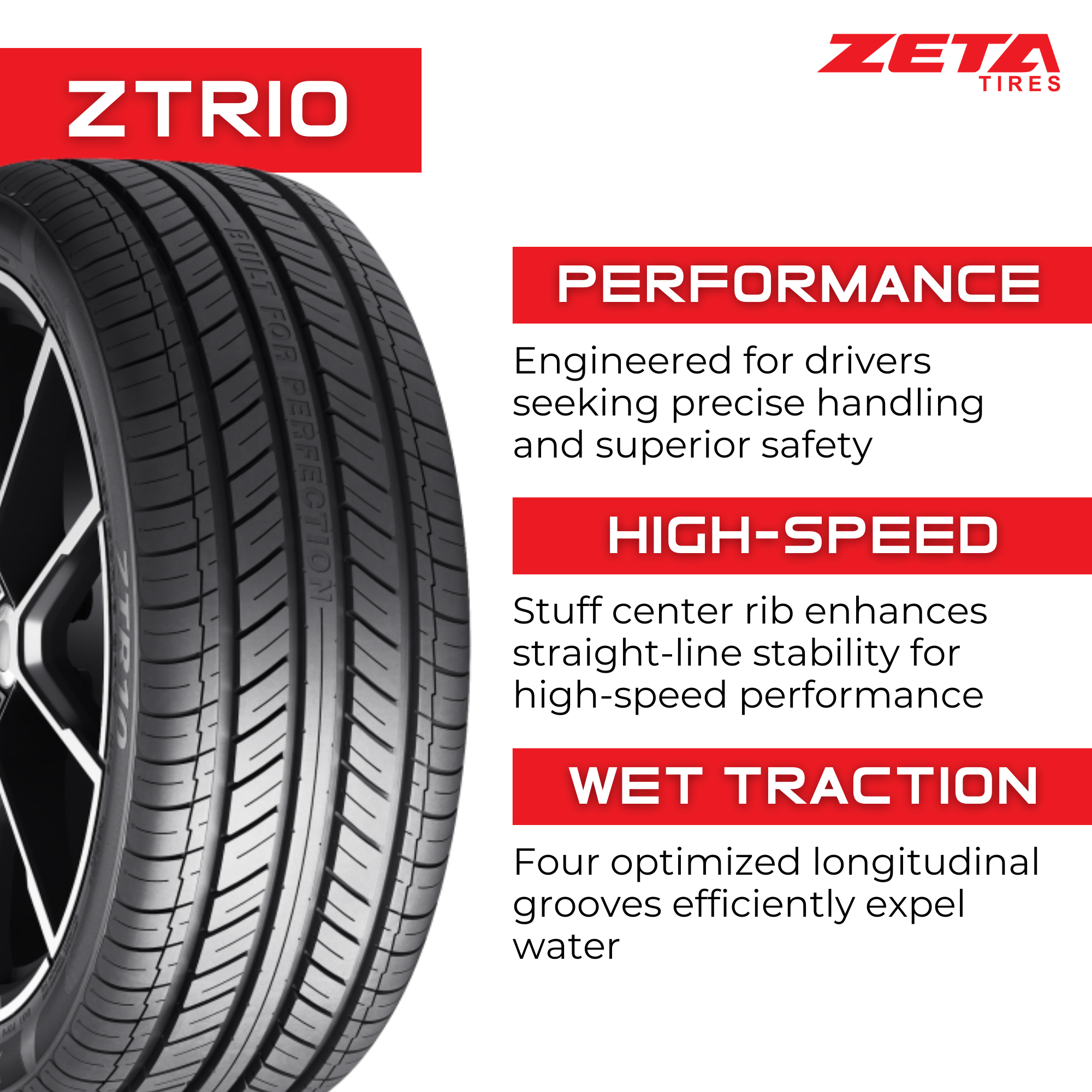 Zeta ZTR10 195/50R16 84V High Performance Tires - Perfect for Sports Cars, Daily Commuting & Highway Driving