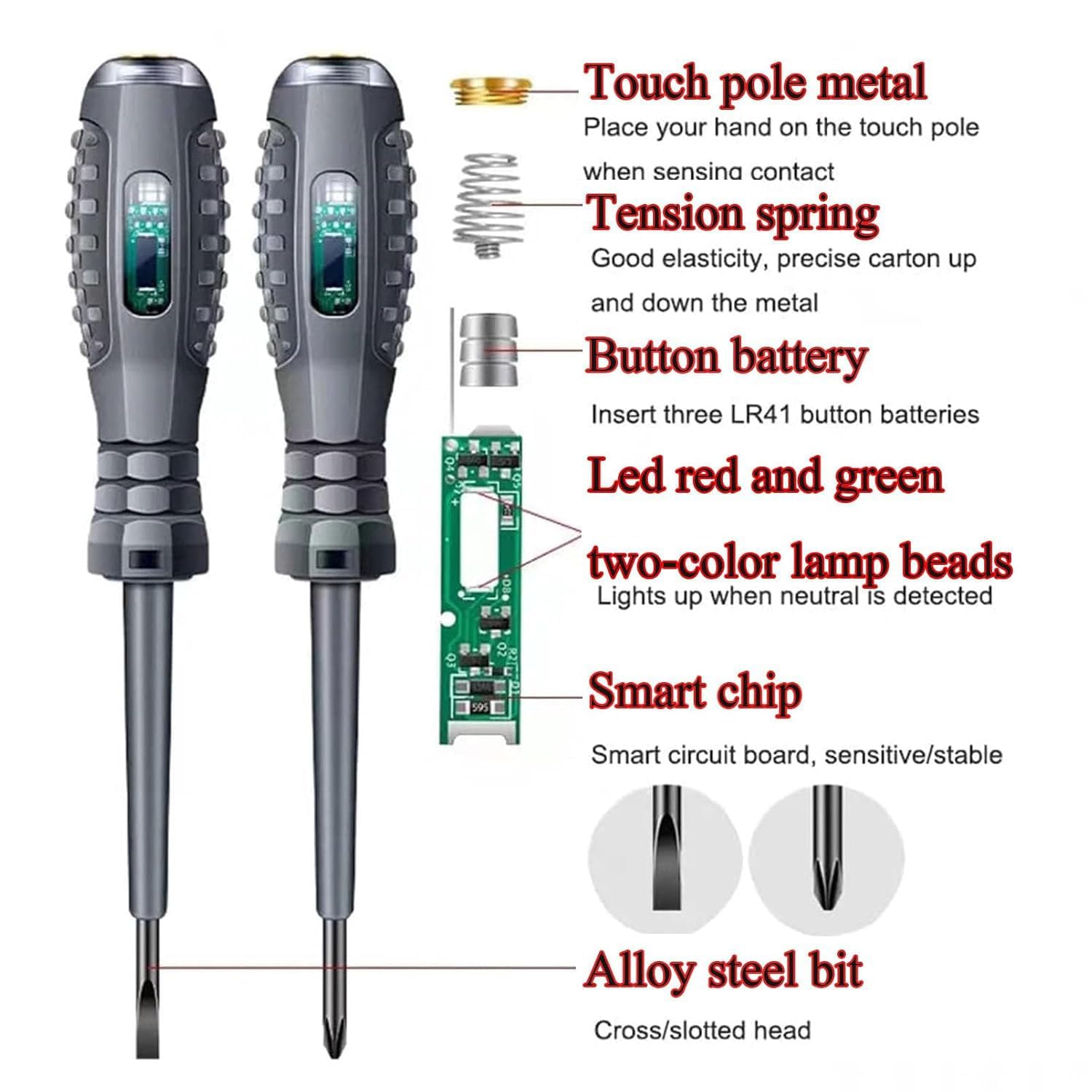 2-in-1 High Torque Magnetic Screwdriver & Voltage Tester - Alloy Electric Pen with Dual LED Lights for Home Electrical Repairs, DIY Projects & Professional Electricians