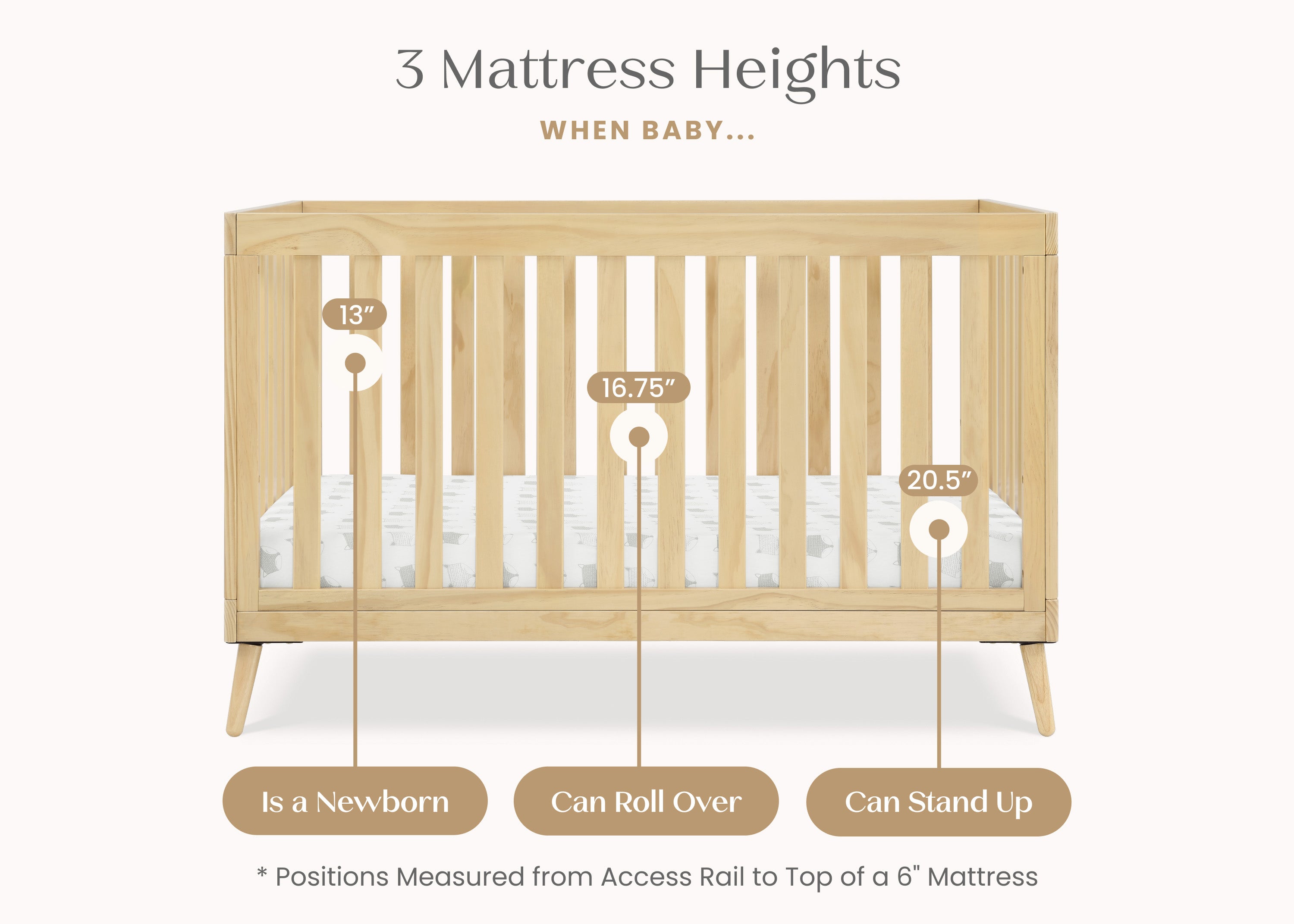 Essex 4-in-1 Convertible Baby Crib - Toddler Bed, Daybed & Full-Size Bed Conversion - Safe Nursery Furniture for Newborns & Kids - Perfect for Bedrooms, Daycare & Guest Rooms