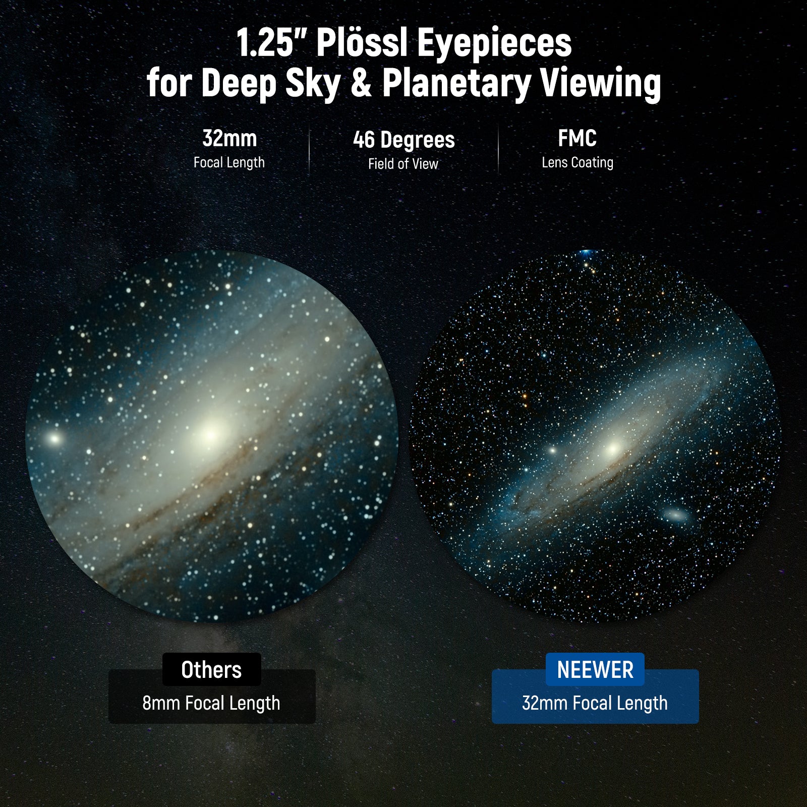 NEEWER 1.25 Inch Telescope Eyepiece - High Quality Astronomy Lens for Stargazing, Moon Observation & Celestial Viewing - Compatible with Most Telescopes