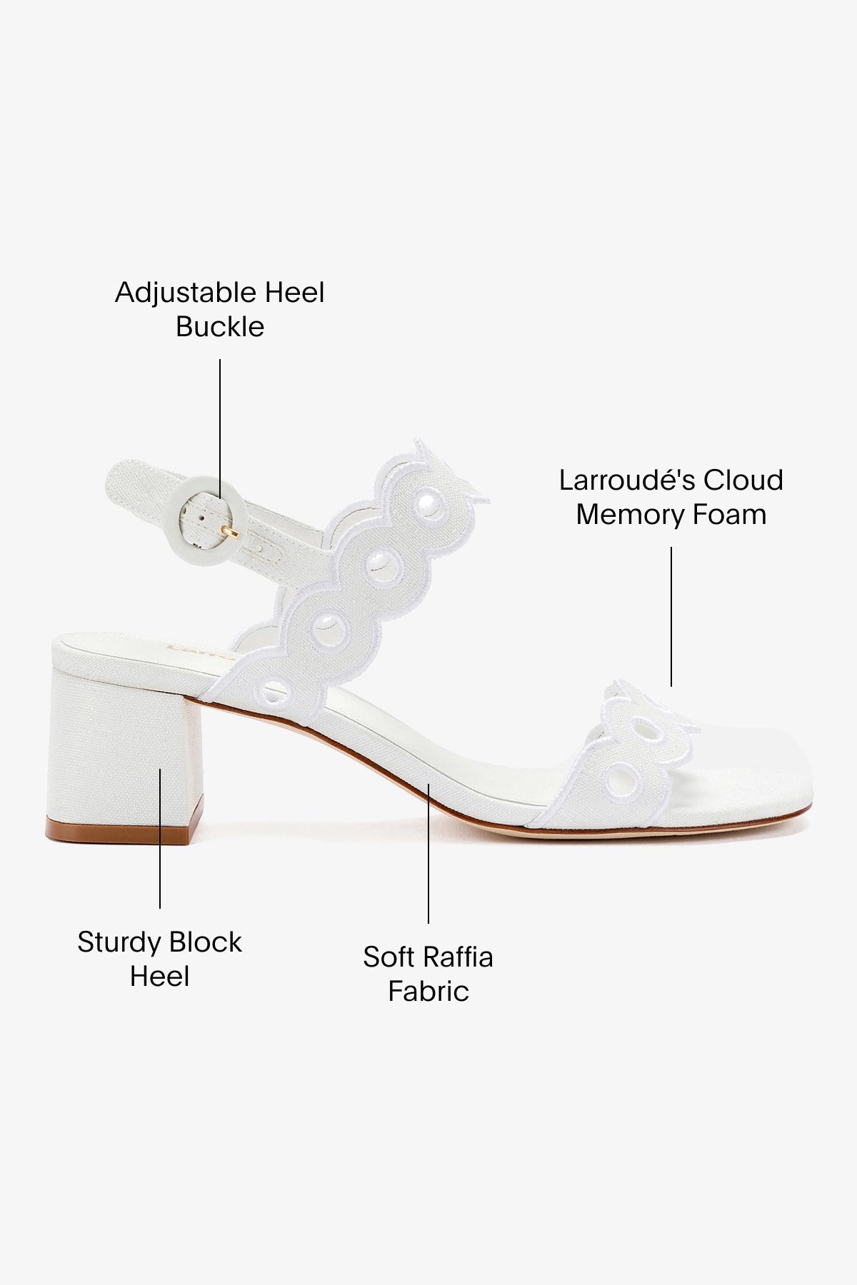 Florence White Raffia Broderie Sandals - Women's Comfortable Embroidered Summer Sandals for Beach, Vacation & Casual Outings