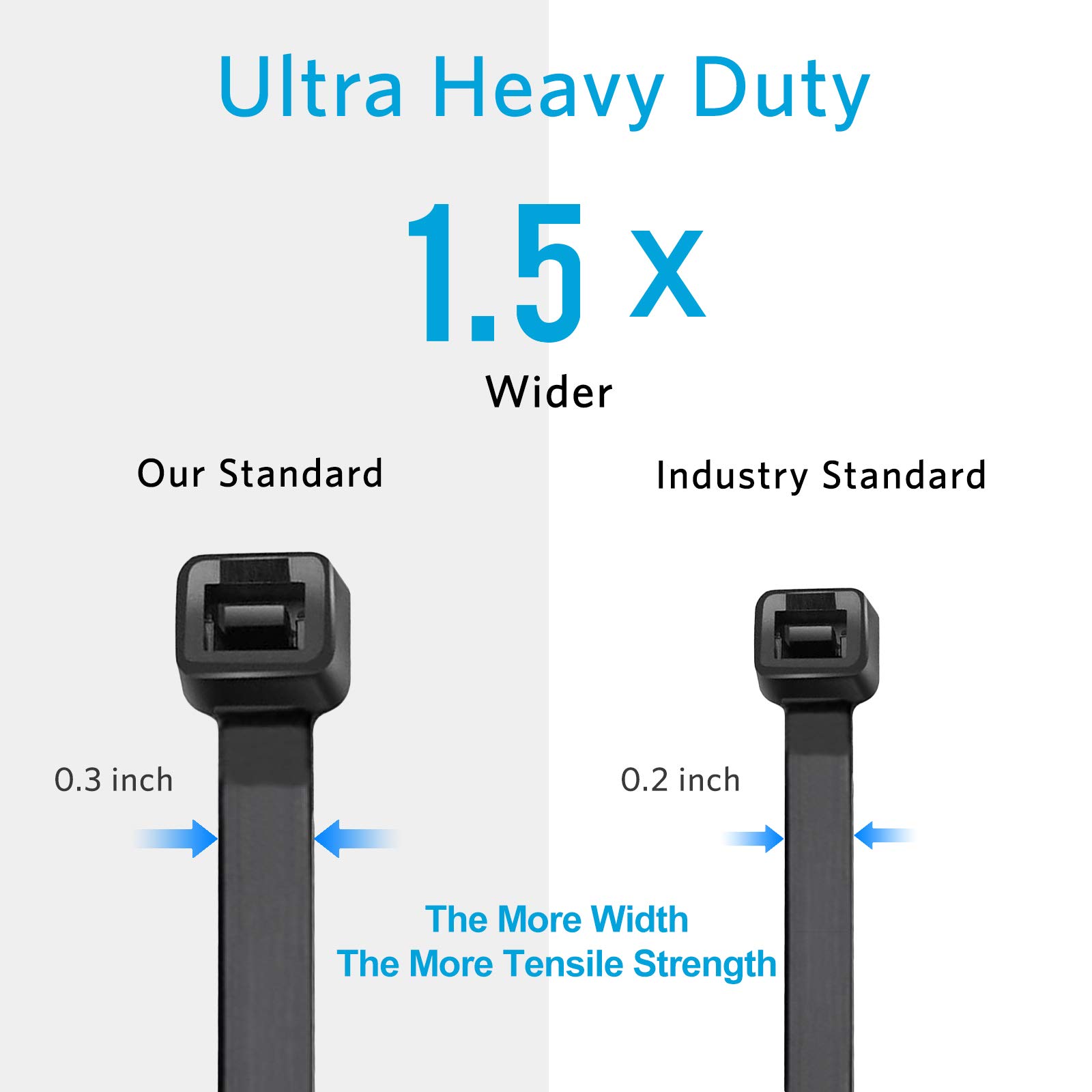 Heavy Duty 12-Inch Zip Ties - 120 lbs Tensile Strength, Black Cable Ties (500 Pack) by Karoka - Perfect for Home Organization, DIY Projects & Industrial Use