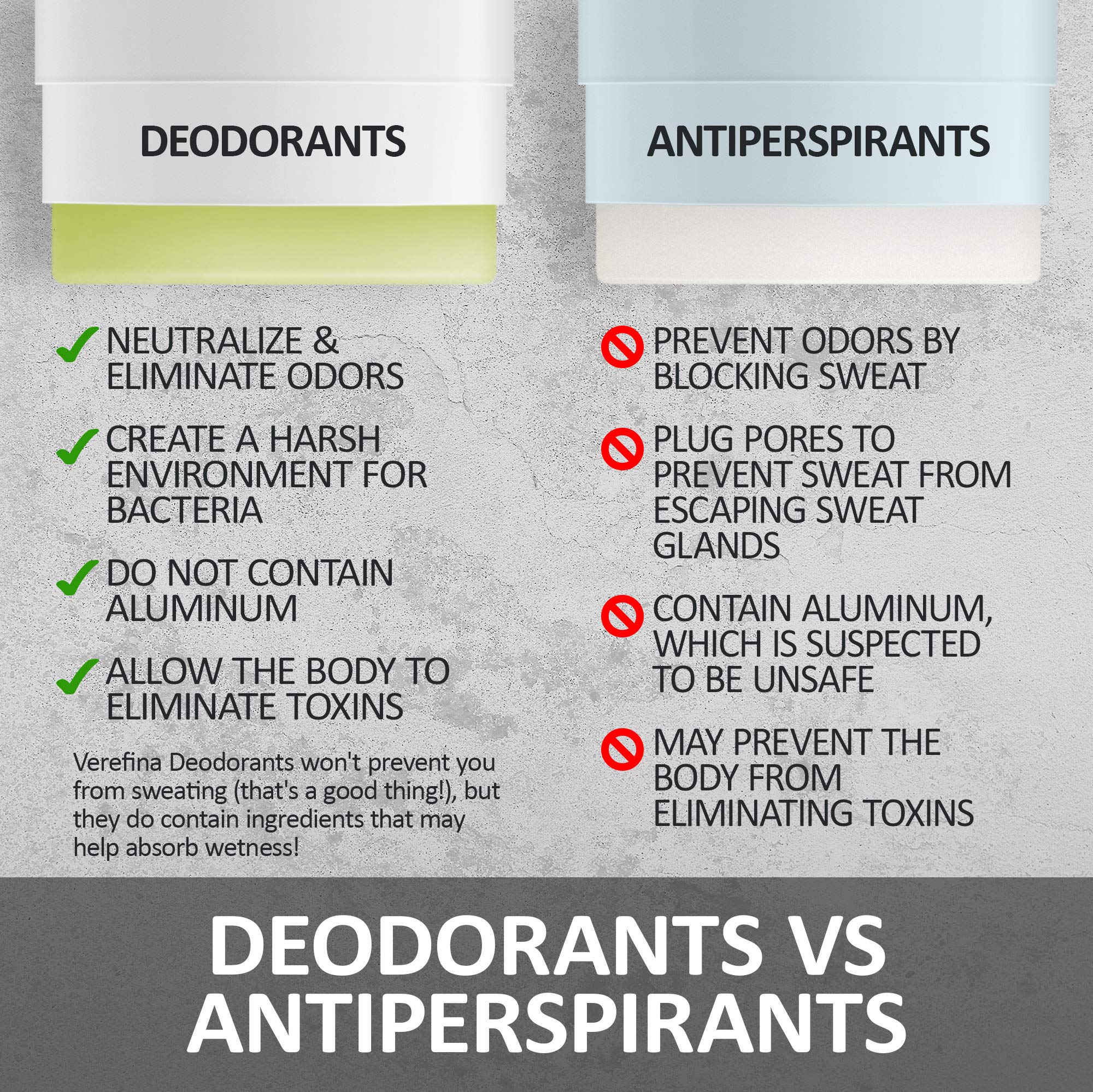 Natural Aluminum-Free Deodorant for Men & Women - Hypoallergenic, Vegan, Cruelty-Free & Non-Toxic | Paraben-Free & Sensitive Skin Safe | 3 Oz Stick | Ideal for Gym, Work & Daily Freshness