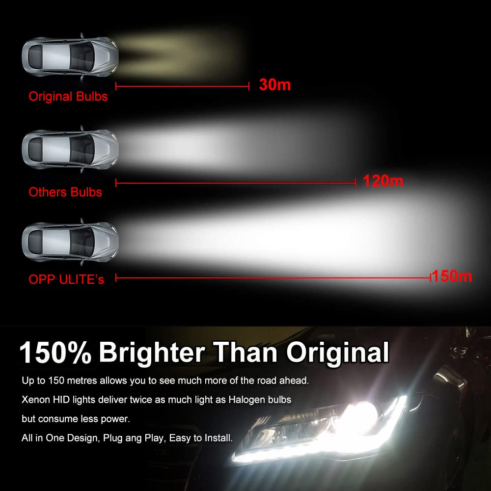 OPP ULITE D2S Bulbs 35W Xenon White - Plug & Play HID Replacement Bulbs 12V 5500K for Car Headlights (2-Pack, Metal Base, D2S) | Perfect for Night Driving & Automotive Lighting Upgrades