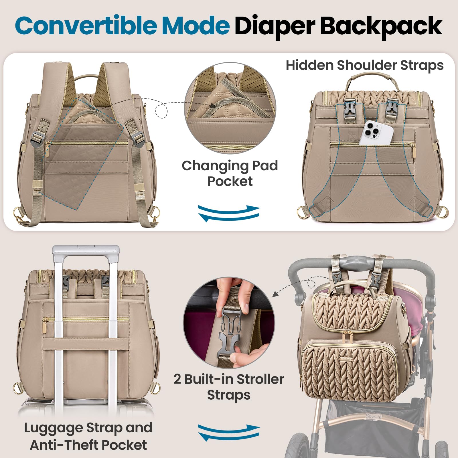 4 in 1 Convertible Diaper Bag Backpack - Waterproof Baby Diaper Bag with Changing Pad - Converts to Tote, Backpack, Stroller Bag & Crossbody - Perfect for Travel, Shopping & Parenting On-The-Go