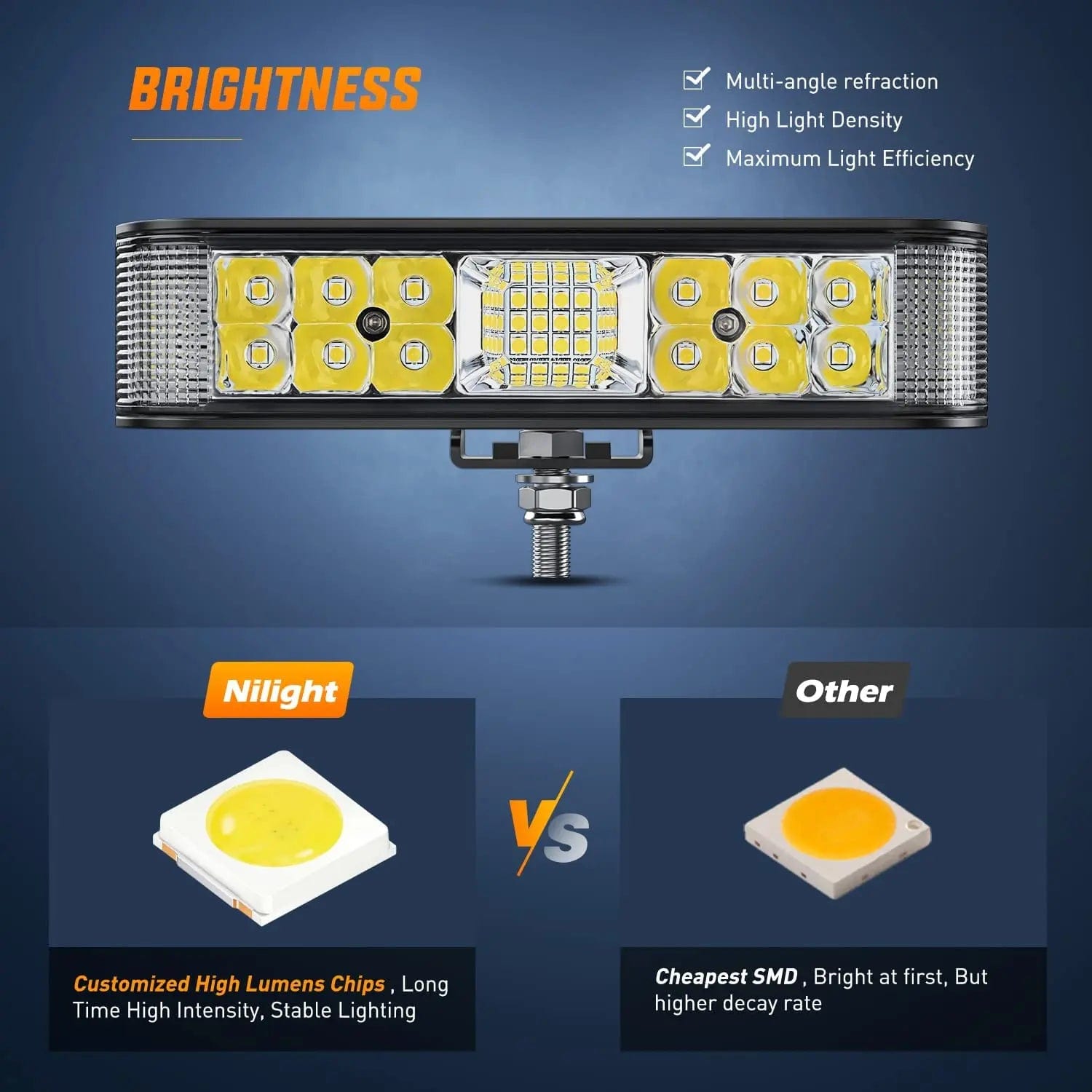 6.5 Inch 60W Quad Row LED Light Bar Combo - Spot & Flood Beam for Off-Road Trucks, ATVs, UTVs & Boats - Waterproof & Durable Off-Road Lighting Accessories
