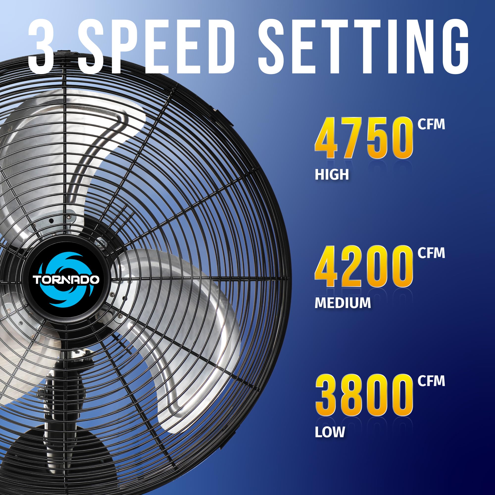 16 Inch High Velocity Wall Mount Fan - Heavy Duty Metal Oscillating Fan for Industrial, Commercial & Residential Use | UL Safety Certified | Perfect for Warehouses, Garages, Greenhouses & Home Cooling