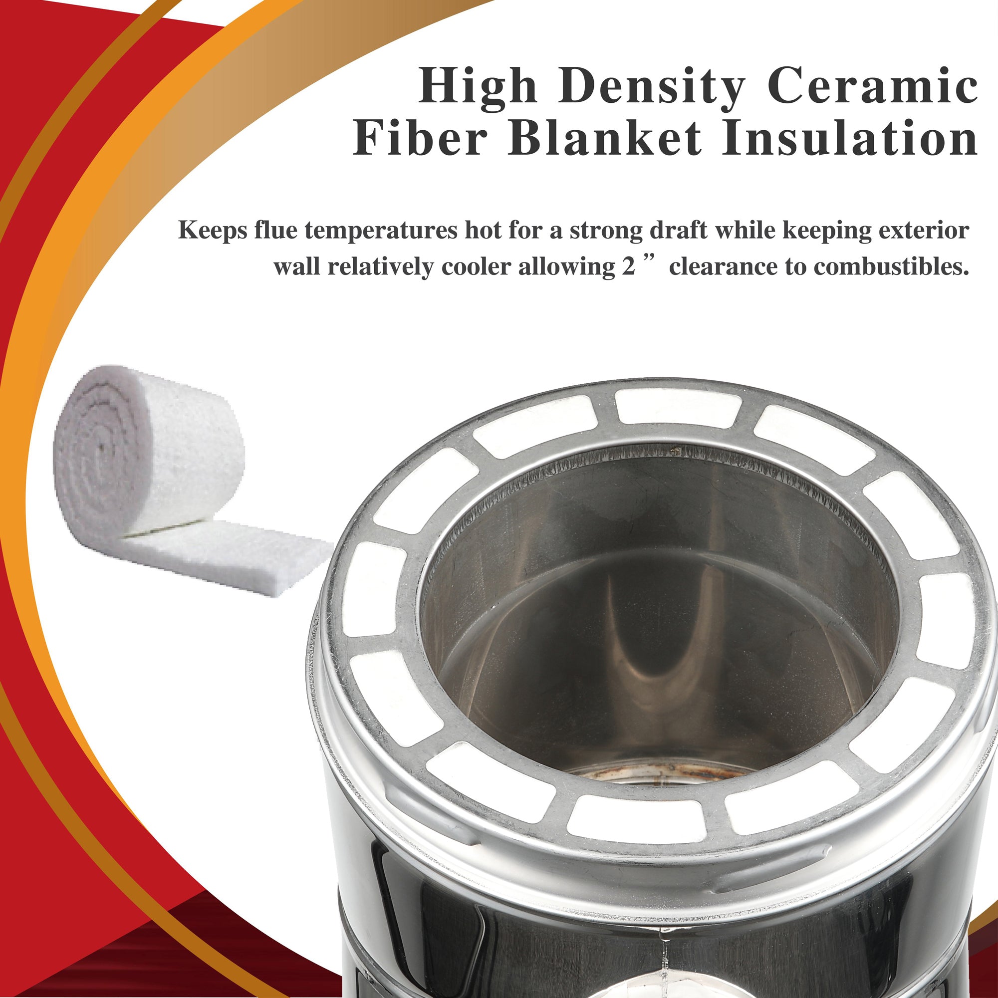 AllFuelHST 6 x 24 Double Wall Chimney Pipe - High Efficiency Stainless Steel for Wood Stove, Fireplace & Heating Systems