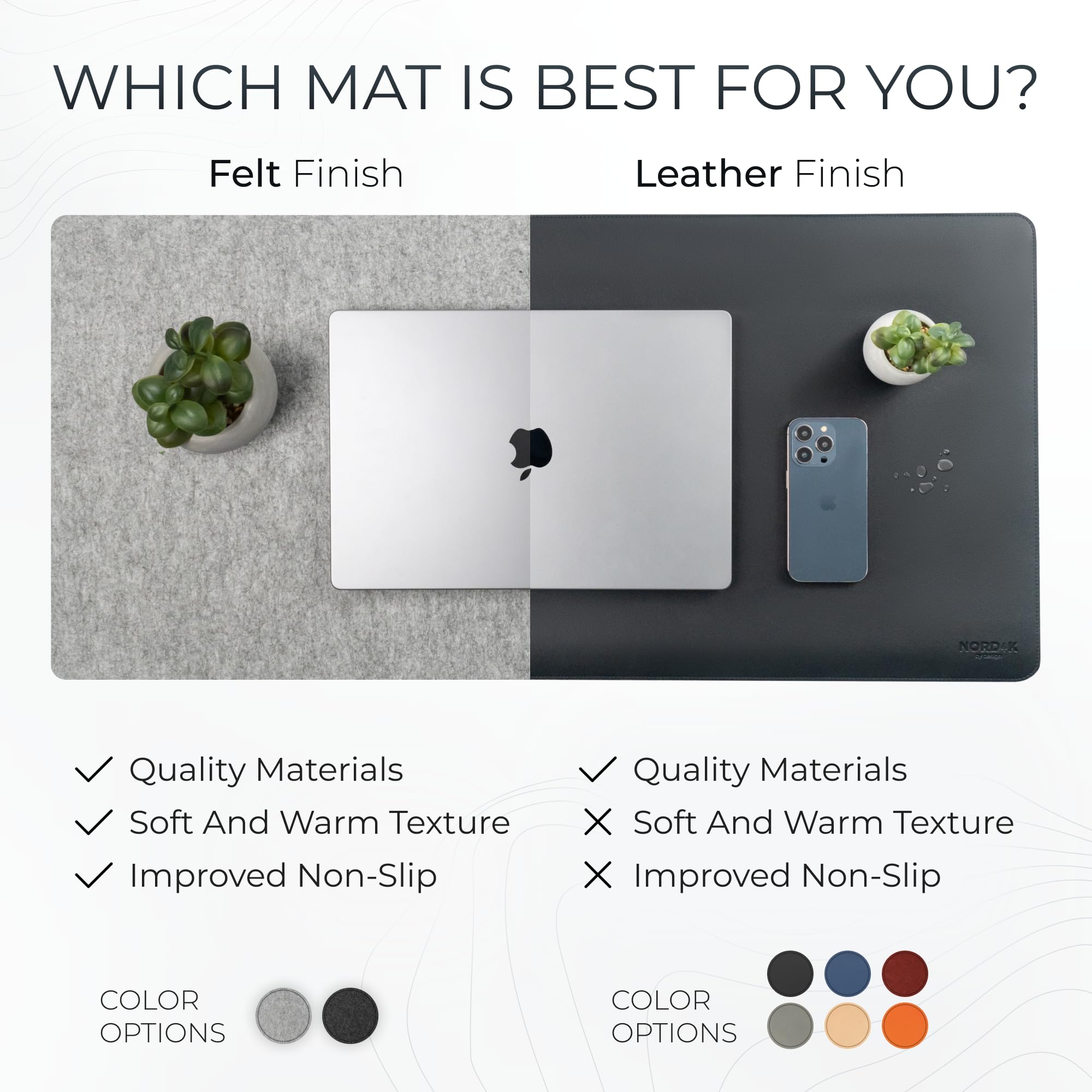 Nordik Large Felt Desk Mat - 35