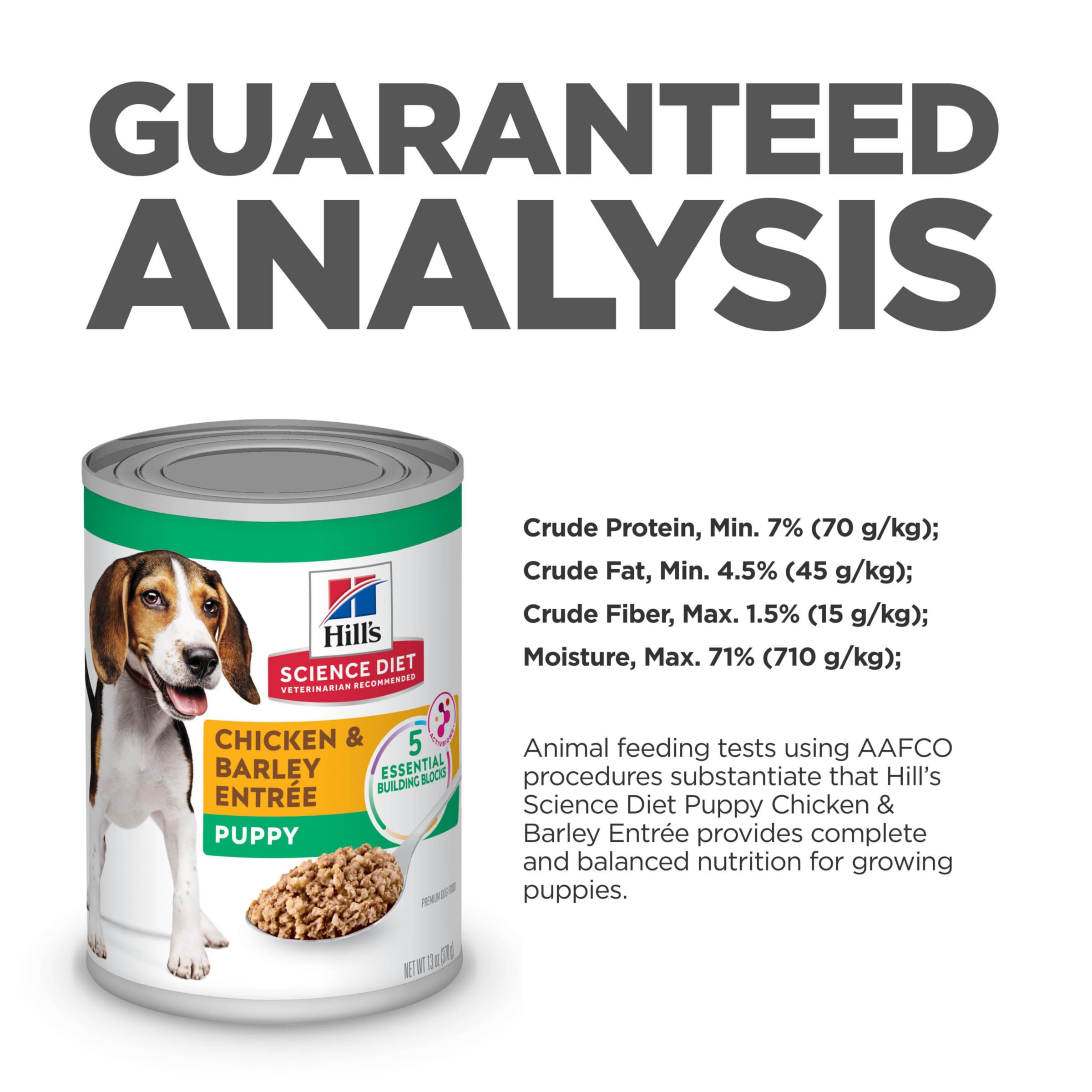 Hill's Science Diet Premium Puppy Wet Dog Food - Chicken & Barley Loaf in Gravy, 13oz Cans (Pack of 12) | High Protein Puppy Food for Growth & Development | Perfect for Weaning Puppies & Small Breed Dogs