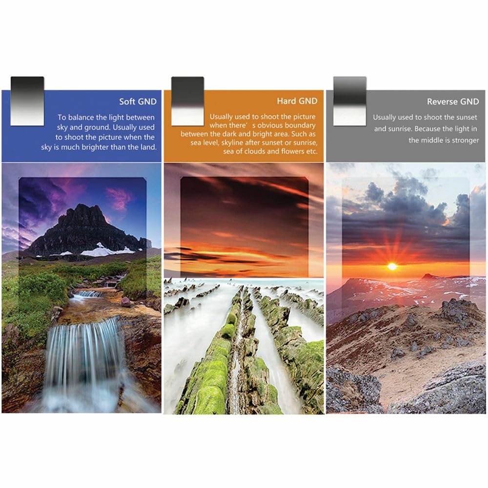 NiSi ND16 100x150mm Reverse Graduated Neutral Density Filter - 4-Stop Reverse GND Lens Filter for Long Exposure & Landscape Photography - Perfect for Sunset, Sunrise, and High-Contrast Scenes