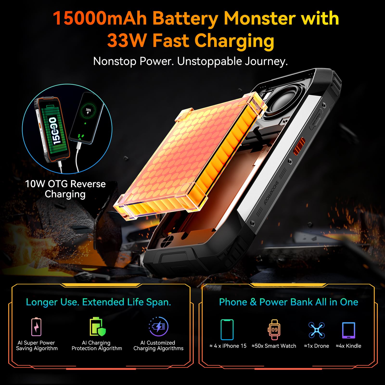 OSCAL Pilot 1 Rugged Smartphone - 15000mAh Battery, 33W Fast Charging, IP69K Military Grade, Android 14 with Gemini AI, 18GB RAM + 256GB/2TB Expandable Storage, Dual SIM, 6.67