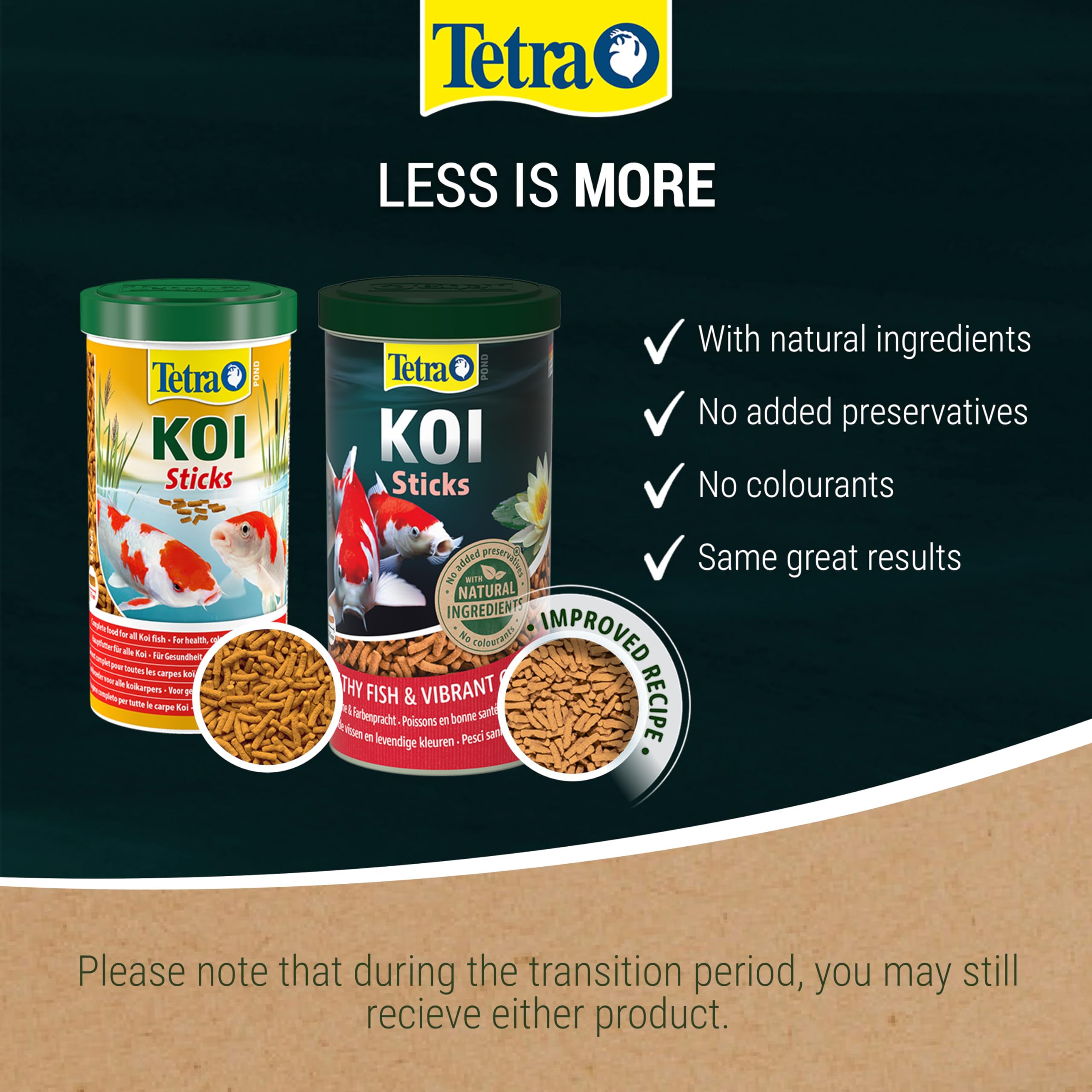 Premium Tetra Koi Pond Fish Food Sticks 2.35kg (5.18lb) - Biologically Balanced Nutrition for Healthy Koi Growth - Ideal for Outdoor Ponds & Water Gardens