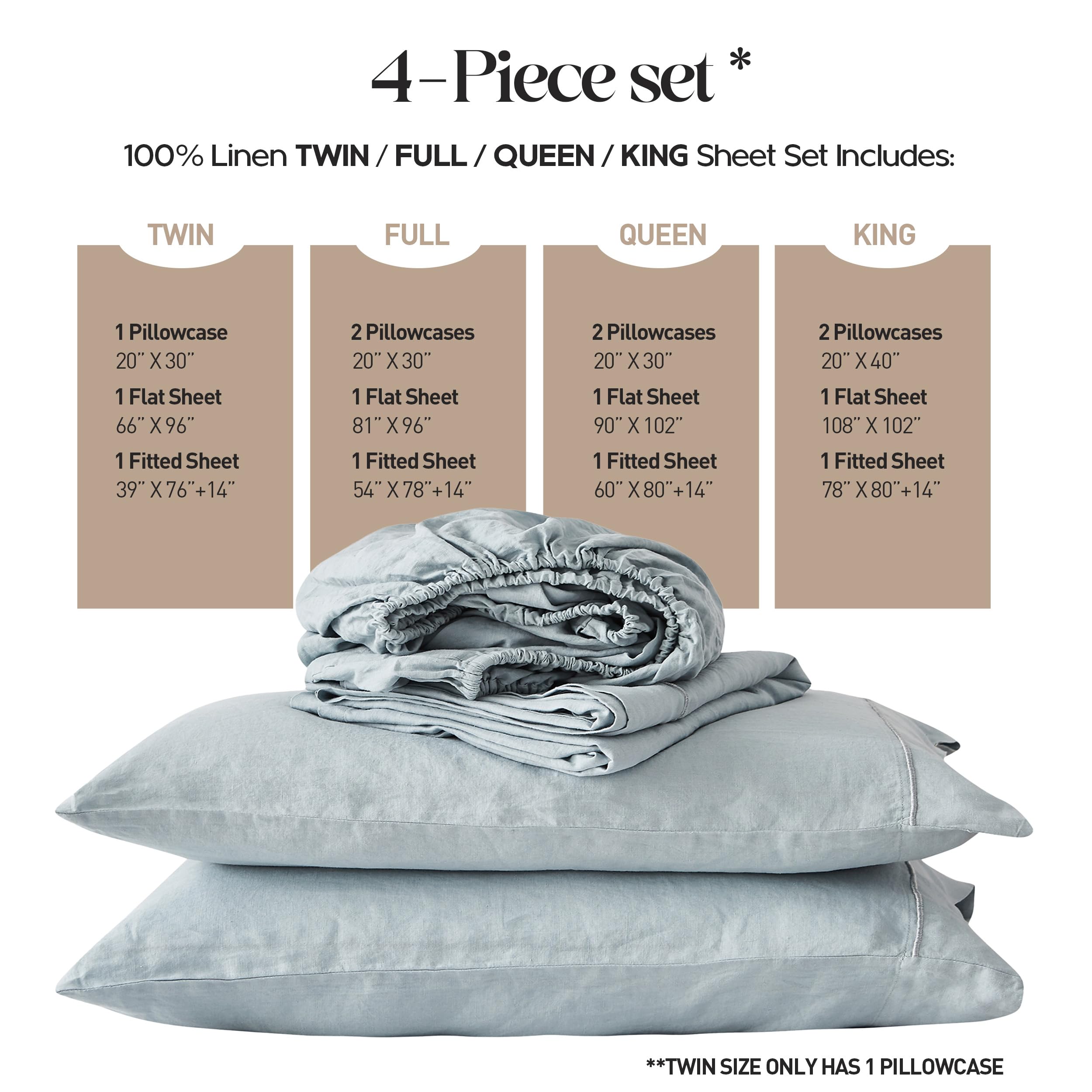 Luxury 100% Pure Linen Sheet Set King Size - Natural French Flax, Breathable Washed Bedding (4pc: 1 Flat Sheet, 1 Fitted Sheet, 2 Pillowcases) - Farmhouse Style, Dusty Blue Embroidery | Perfect for Hot Sleepers, Summer Nights & Eco-Friendly Home Decor