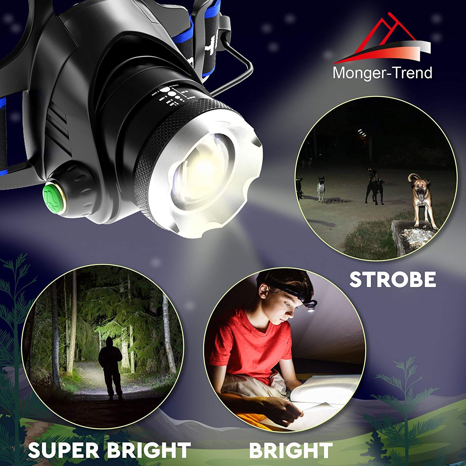 Zoomable Rechargeable LED Headlamp - 2000 Lumen Waterproof Headlight Flashlight with Batteries - Best Tactical Headlamp for Camping, Hiking, Running & Outdoor Activities (Black)