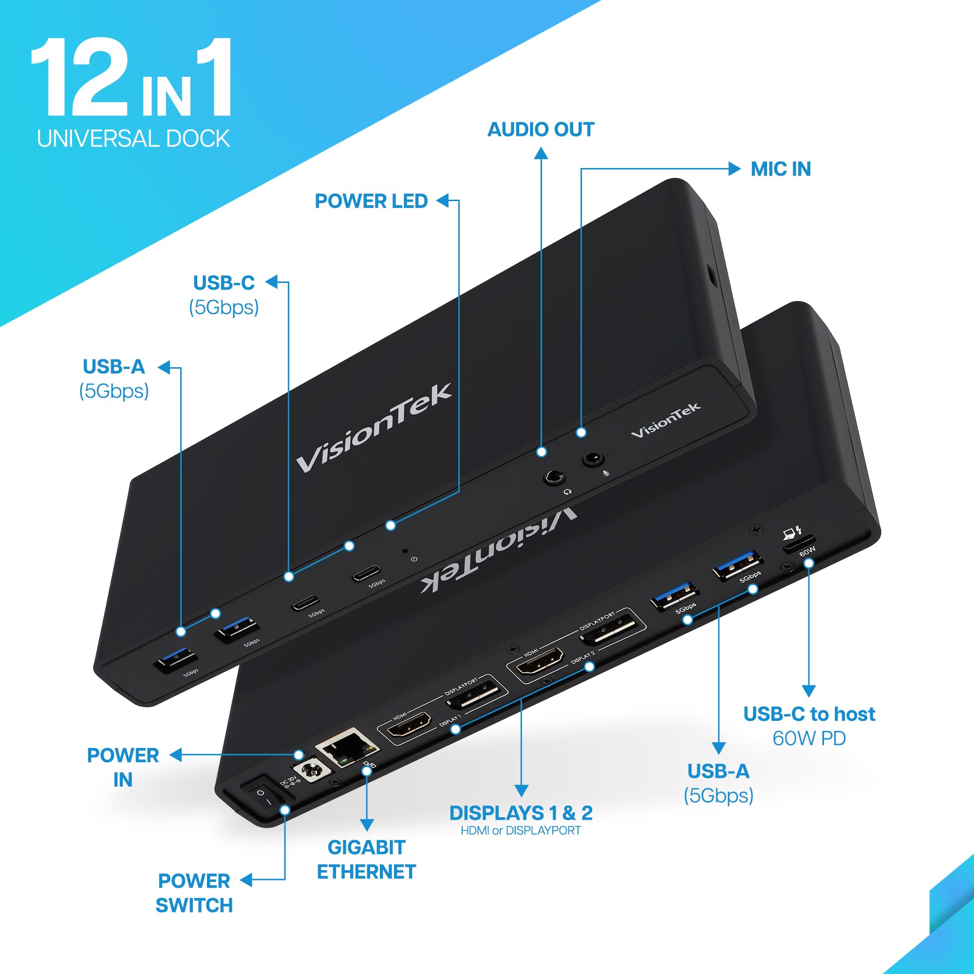 VisionTek VT4500 12-in-1 USB-C Docking Station with Dual 4K Monitor Support - 2x HDMI, 2x DisplayPort, 60W PD Charging, 4x USB-A 3.0, 2x USB-C 5Gbps, Ethernet & Audio - Compatible with Laptop, PC, MacBook for Home Office & Gaming Setup