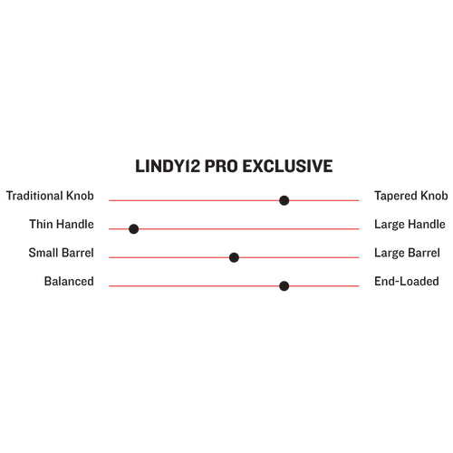 Marucci Francisco Lindor LINDY12 Pro Exclusive Wood Baseball Bat - MVE4LINDY12 T/RM | Professional-Grade Baseball Equipment for Training & Games | Perfect for MLB Players & Serious Athletes