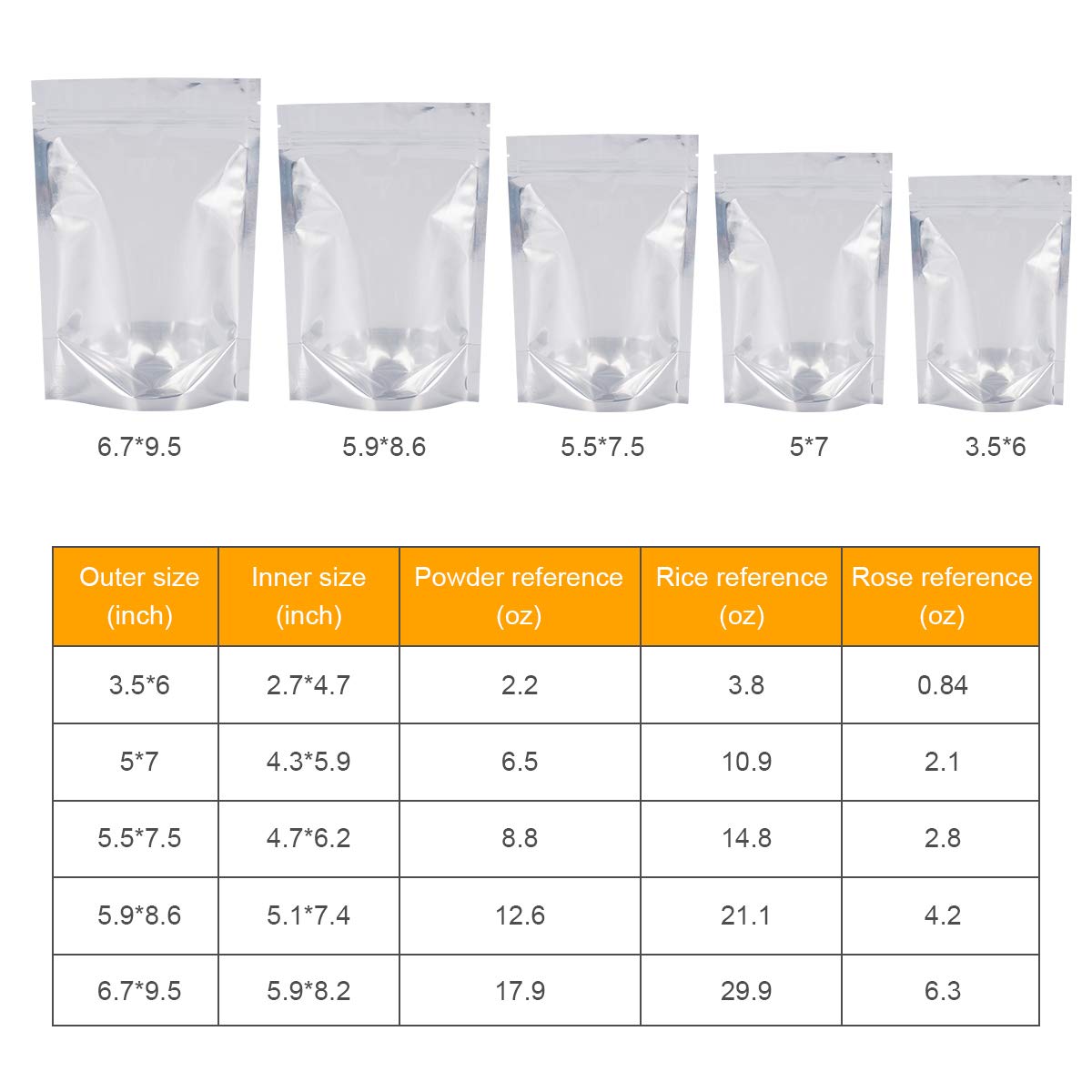 Vasdoo 50 Pack Reusable Aluminum Foil Stand Up Food Storage Bags - 5.5x7.5 Inch Resealable Ziplock Mylar Pouches for Snacks, Coffee, Tea, Nuts | Perfect for Kitchen, Camping & Meal Prep Organization