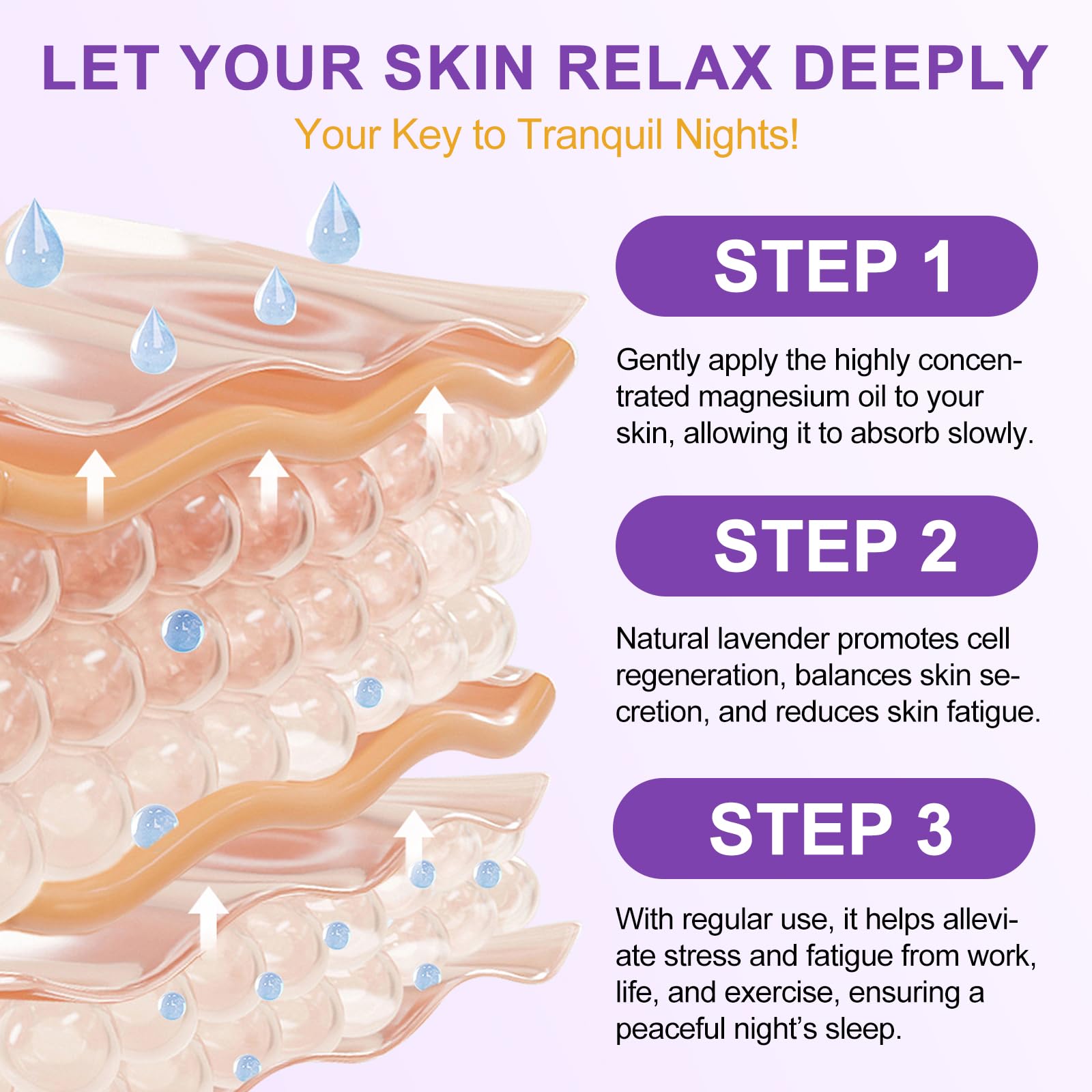 Natural Magnesium Cream for Sleep & Relaxation - Enriched with Almond Oil, Lavender & Vitamin E - Fast Absorbing Magnesium Lotion for Skin Nourishment & Muscle Recovery - Perfect for Nighttime Use, Stress Relief & Post-Workout Recovery