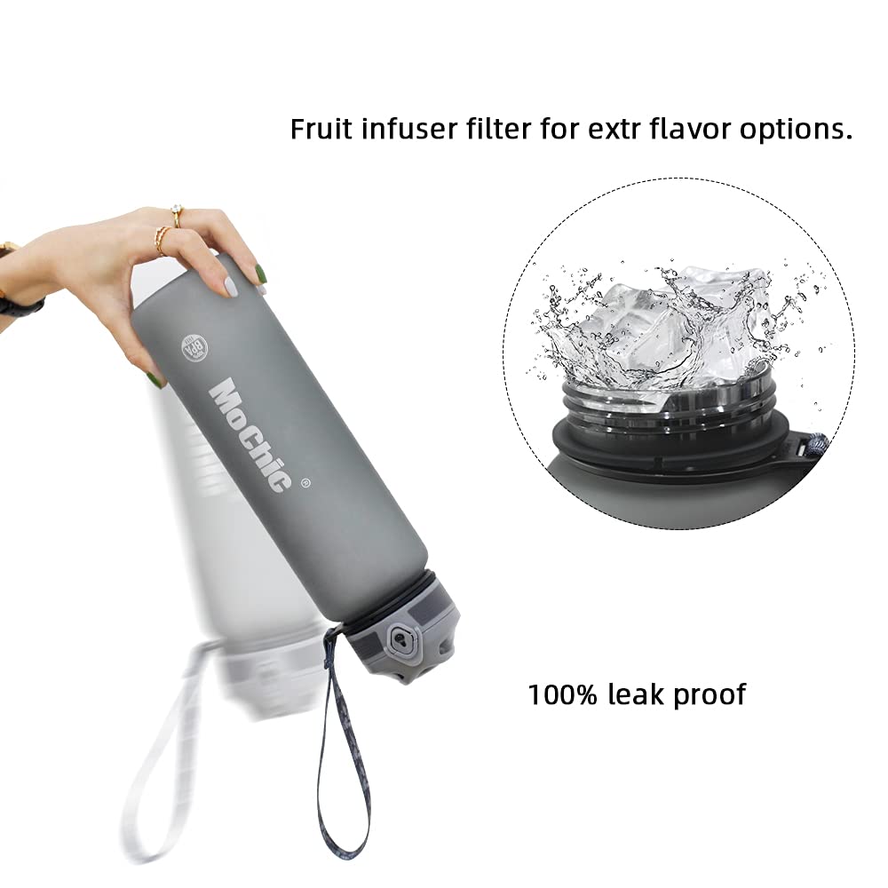 32oz Motivational Water Bottle with Time Marker & Removable Strainer - BPA Free, Leakproof, Fast Flow Sports Water Bottle for Fitness, Gym, Hiking & Outdoor Activities (Gradient Purple) - Stay Hydrated During Workouts & Daily Life