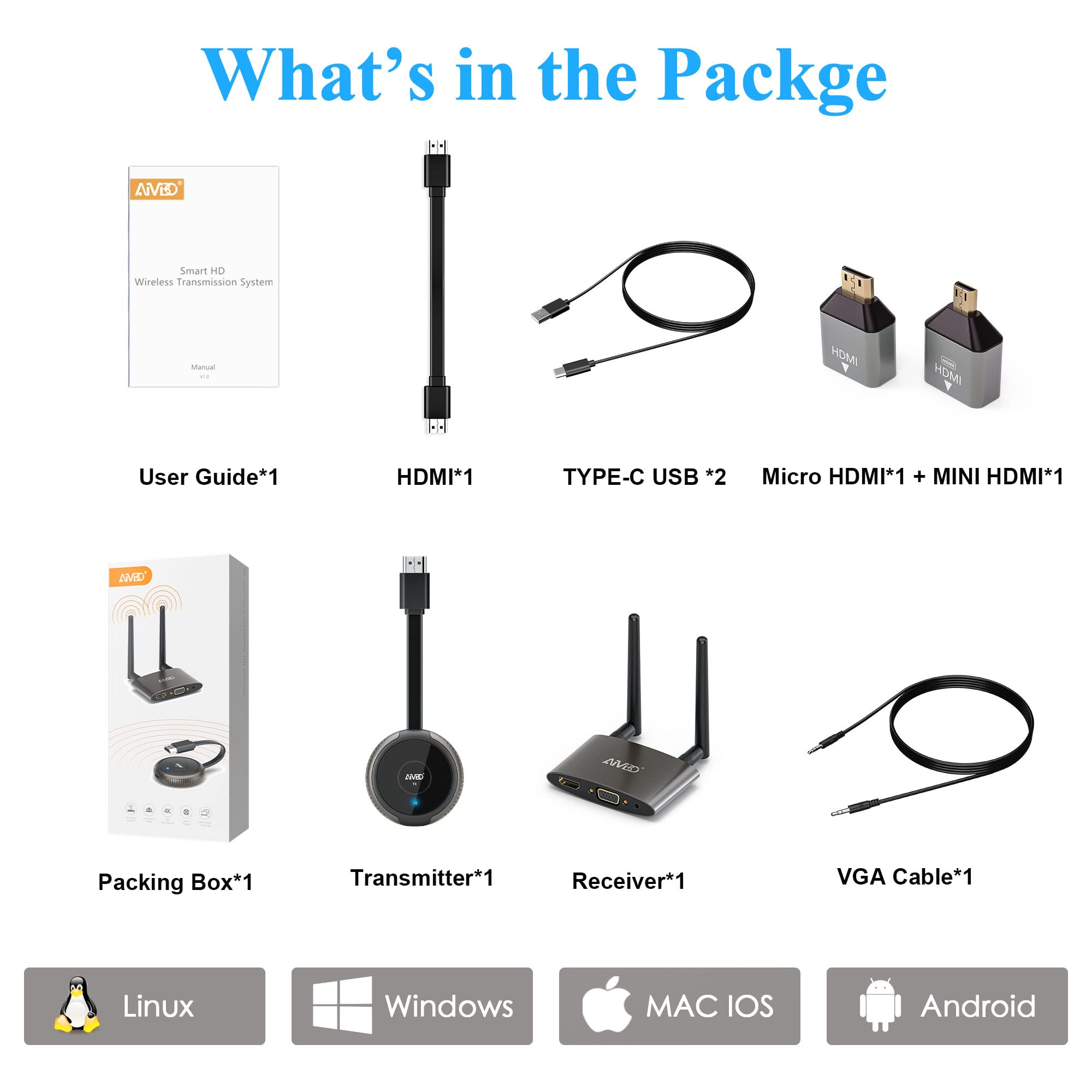 5GHz Wireless HDMI Transmitter and Receiver - Dual Screen HDMI/VGA Wireless Cast for Laptop/PC/Camera/Cable Box to HDTV/Projector/Monitor - 165FT/50M Range - Perfect for Streaming TikTok/YouTube/Netflix (Red)