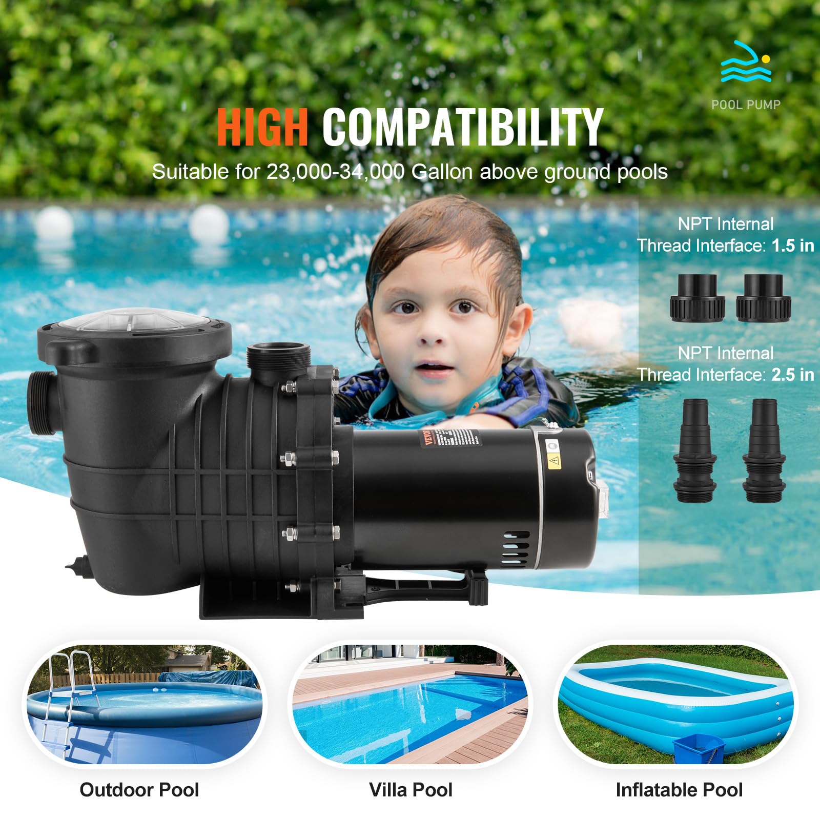 VEVOR 1.5 HP Above Ground Pool Pump - 100 GPM Single Speed Swimming Pool Pump with Filter Basket, 110V/240V 3450 RPM, 50.9 ft Max Head - Perfect for Above Ground Pools, Hot Tubs, Spas and Backyard Water Features