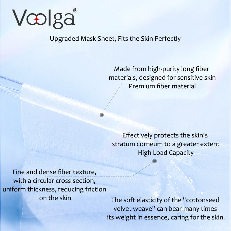 Voolga Centella Asiatica Soothing and Repairing Face Mask for Sensitive Skin - Korean Skincare for Acne, Redness & Hydration - Perfect for Night Routine & Post-Sun Care