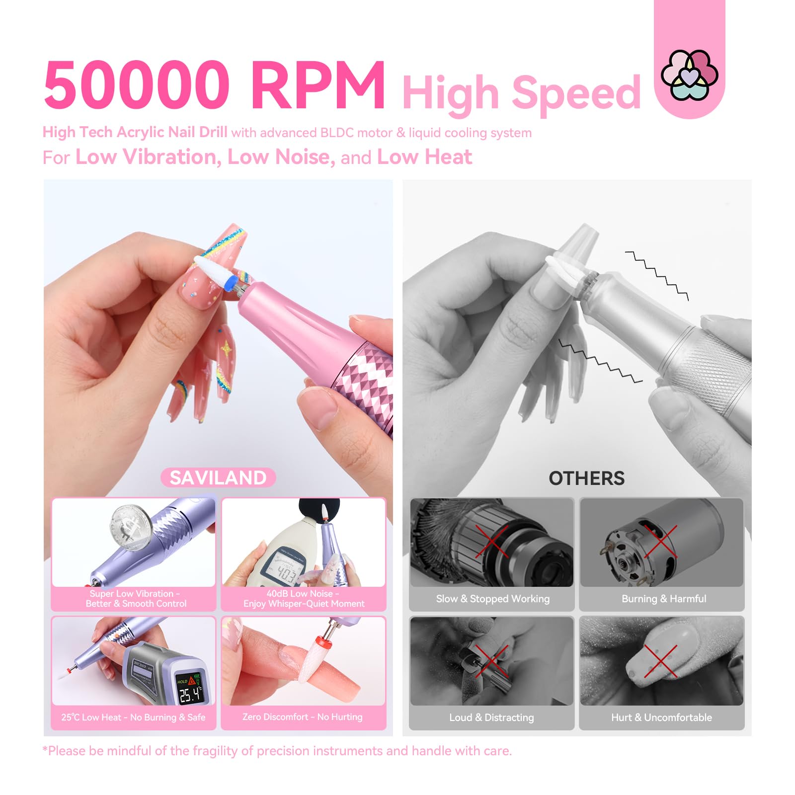 SAVILAND 50000RPM Electric Nail Drill Kit - Professional Rechargeable Efile for Salon & Home Use