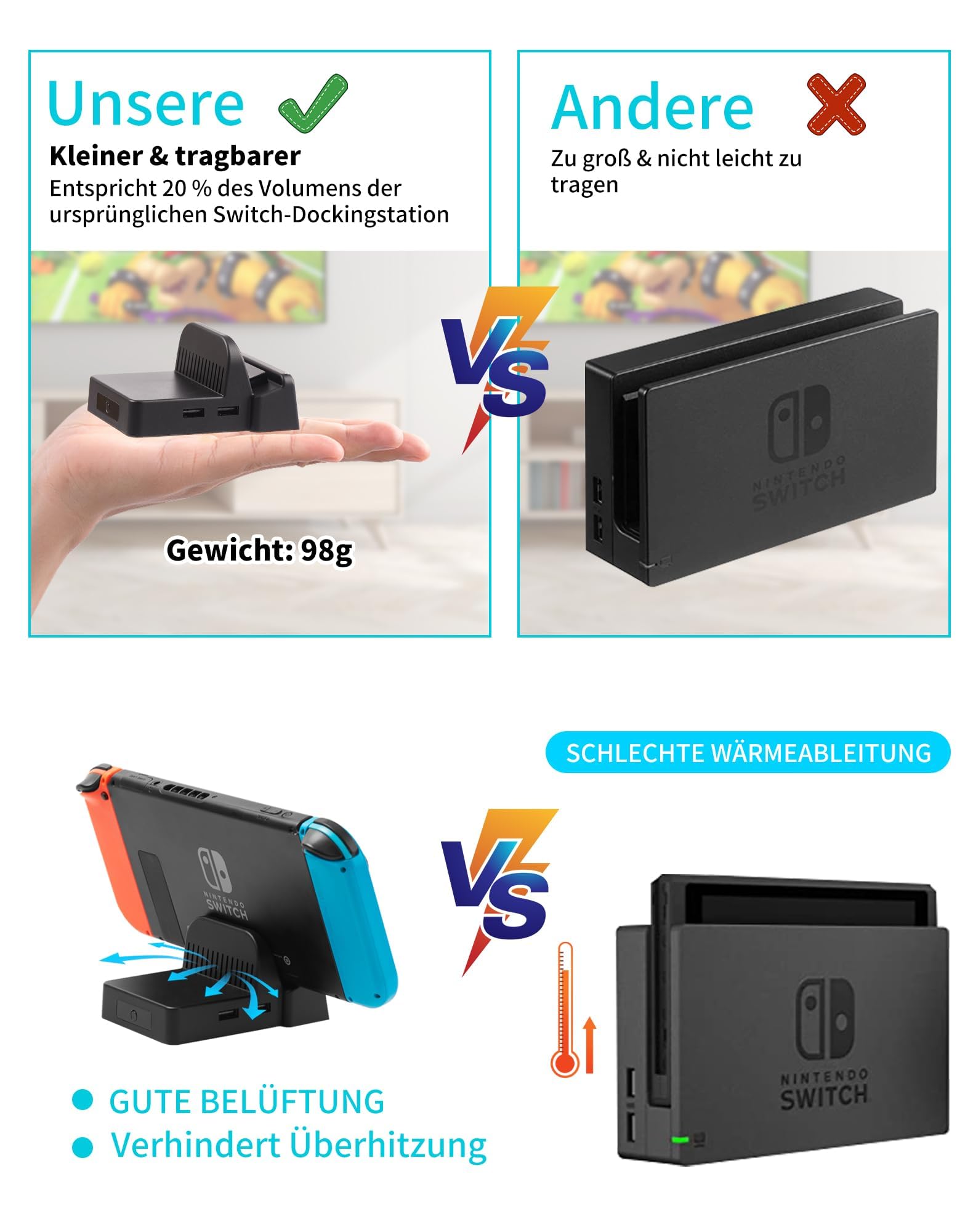 Portable Nintendo Switch Docking Station for Switch/Switch OLED - 4K HDMI TV Adapter with USB 3.0 Port, Fast Charging Stand | Perfect for Home Gaming, Travel & Multiplayer Setup