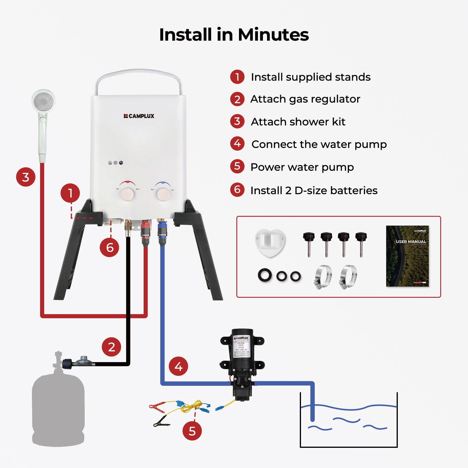 Portable Tankless Water Heater 1.32 GPM - Outdoor Propane Gas Camping Shower System with Free-Standing Stand & Carry Bag (AY132Max, White) - Perfect for RV Trips, Backpacking & Off-Grid Living