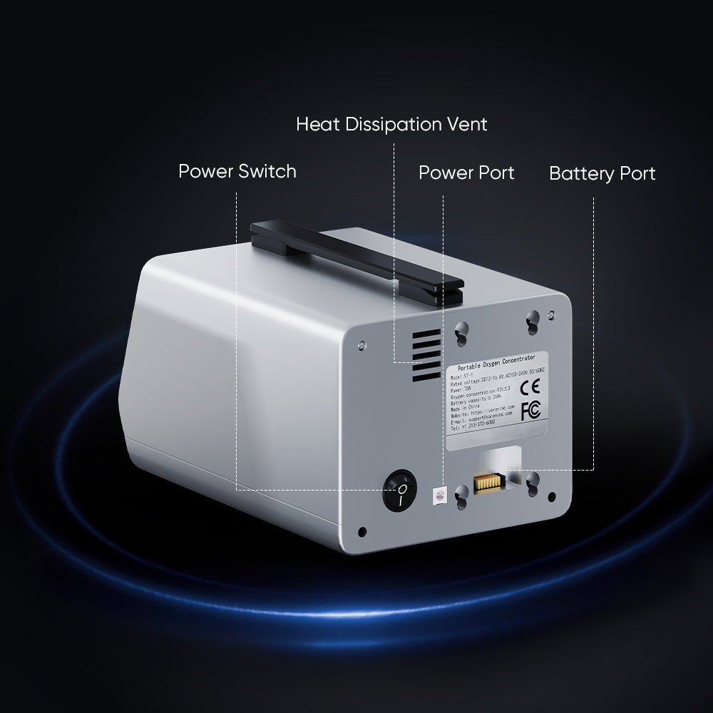 Portable Oxygen Concentrator for Car Travel - VARON VT-1 Compact O2 Machine for High Altitude & Road Trips | Emergency Oxygen Supply for Mountain Climbing, Flying & COPD Patients
