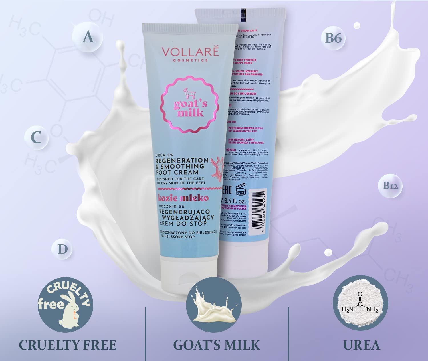 Urea Foot Cream for Dry & Cracked Heels - Intensive Moisturizing Treatment with Goat Milk Proteins - Travel Size Foot Lotion for Soft, Smooth Feet | Perfect for Daily Foot Care, Cracked Heel Repair & On-the-Go Hydration